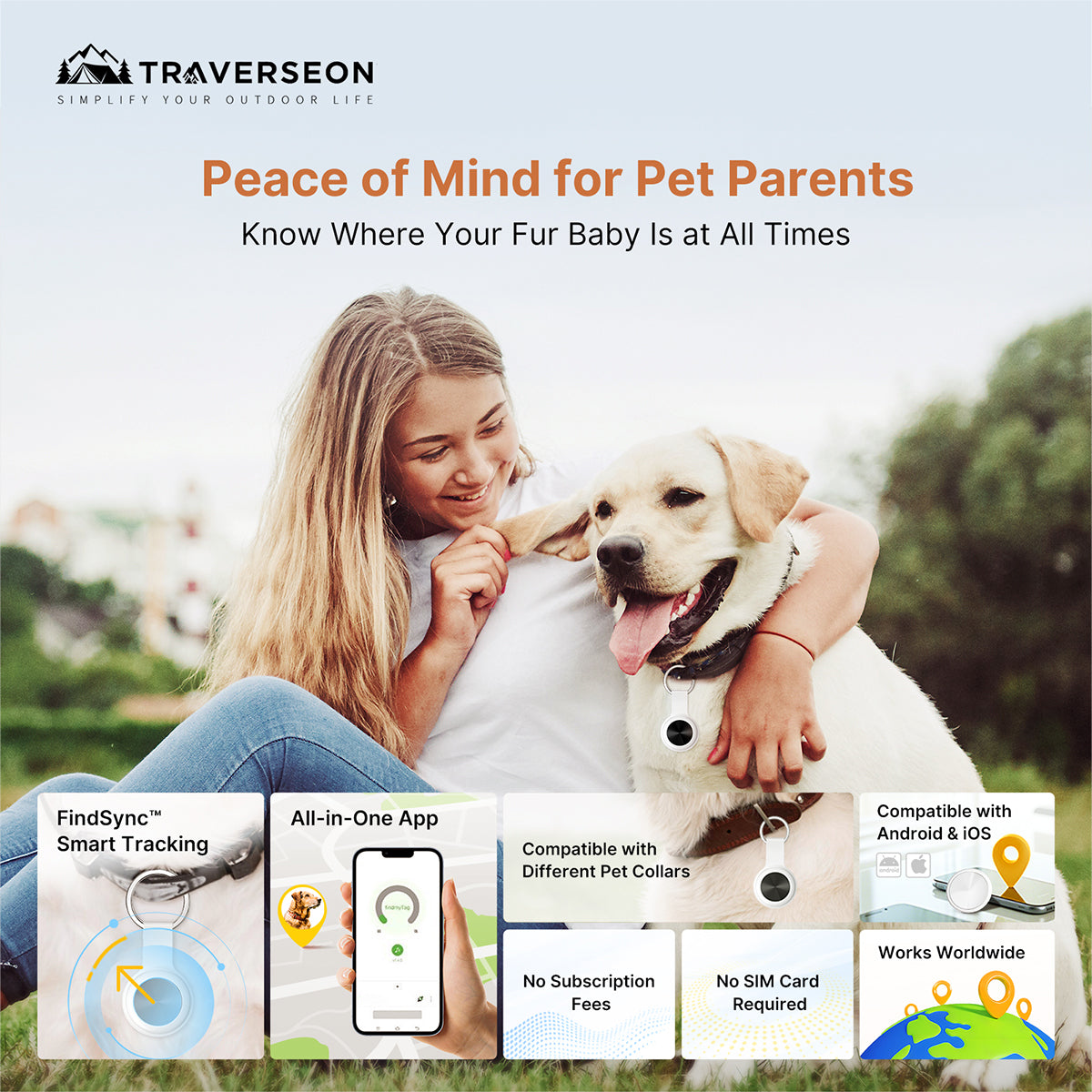 FindSync™ Smart Pet Tracker IP65 Waterproof, iOS & Android – for Outdoor Pet Use | Traverseon