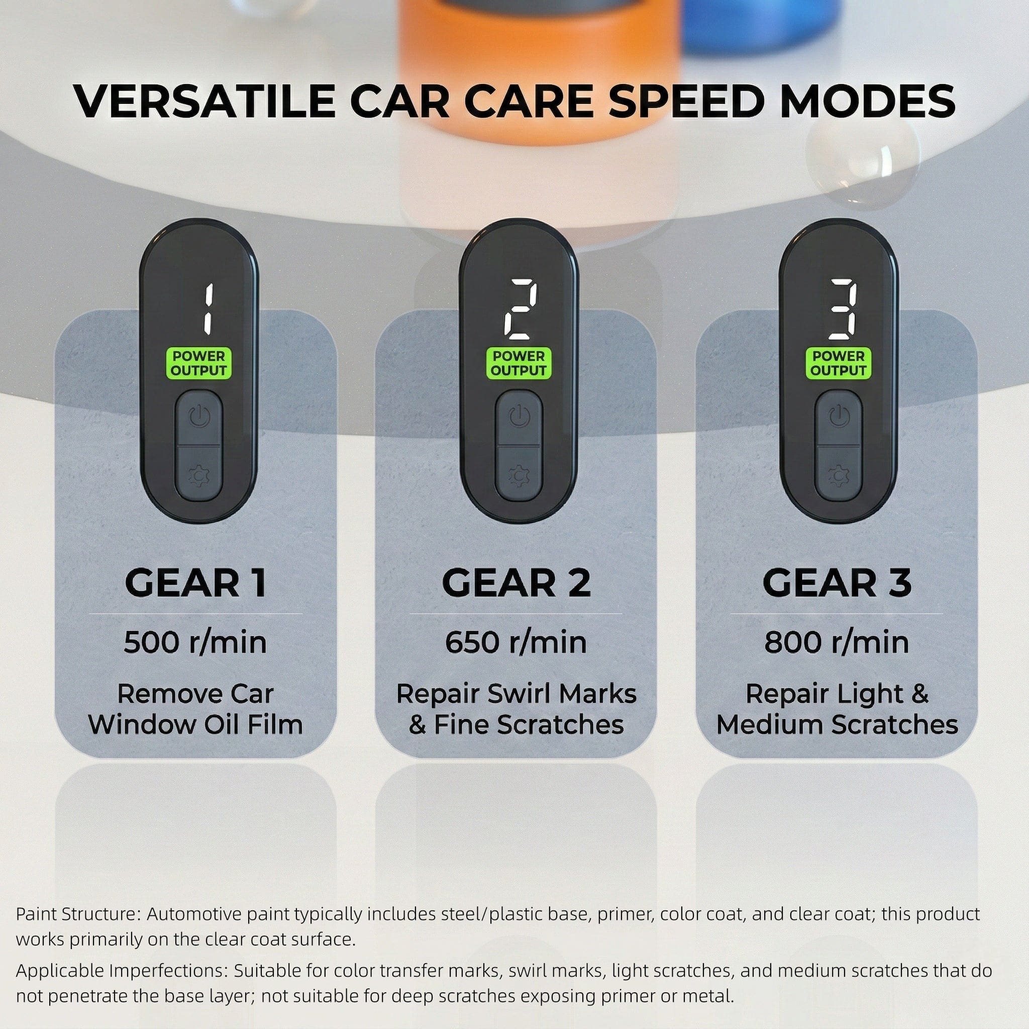 Cordless Car Polisher 3-Speed Mini Buffer Scratch Remover 2000mAh Rechargeable | Traverseon