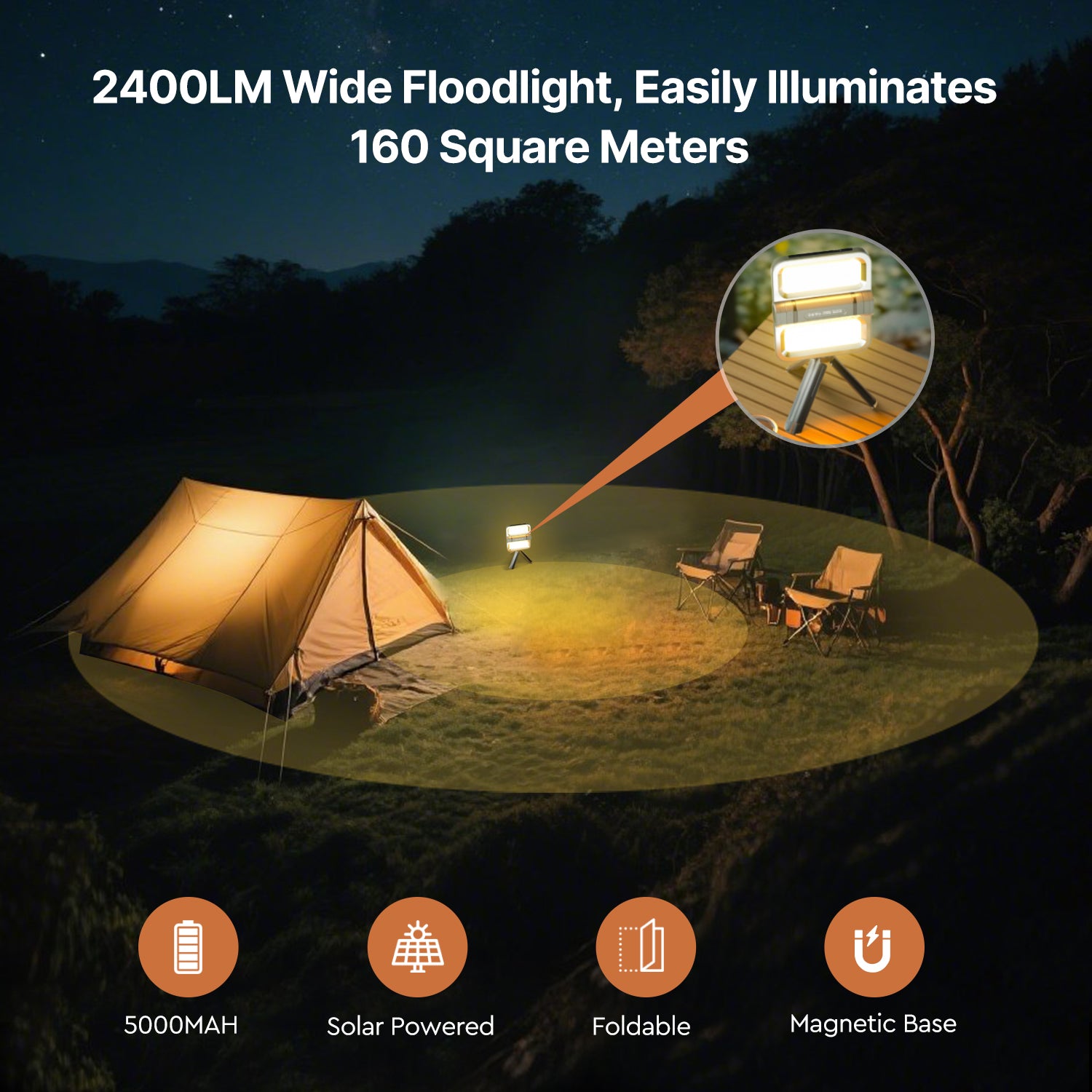 2400 LM Solar-Powered Lithium Battery Flood Light