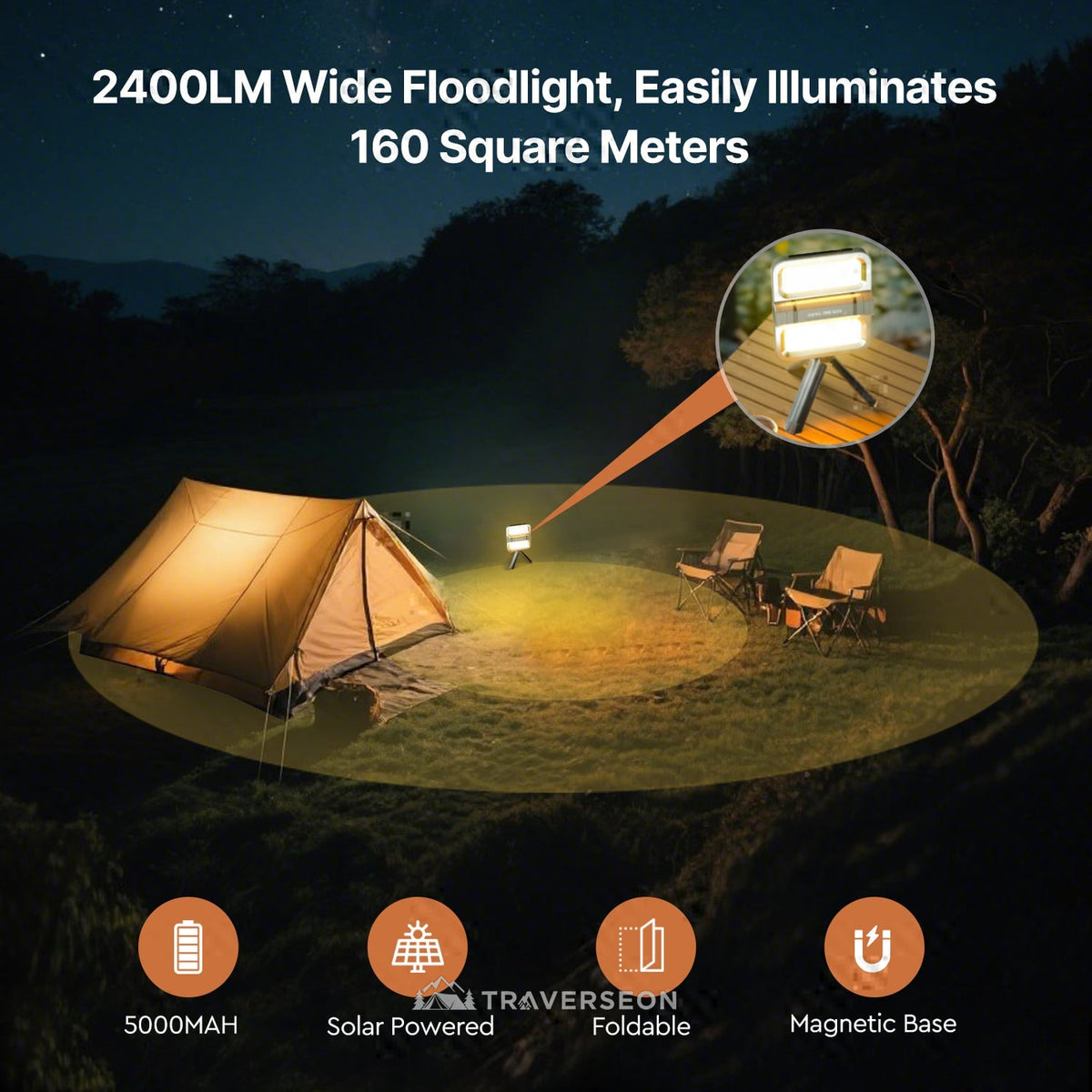2400 LM Solar-Powered Lithium Battery Flood Light