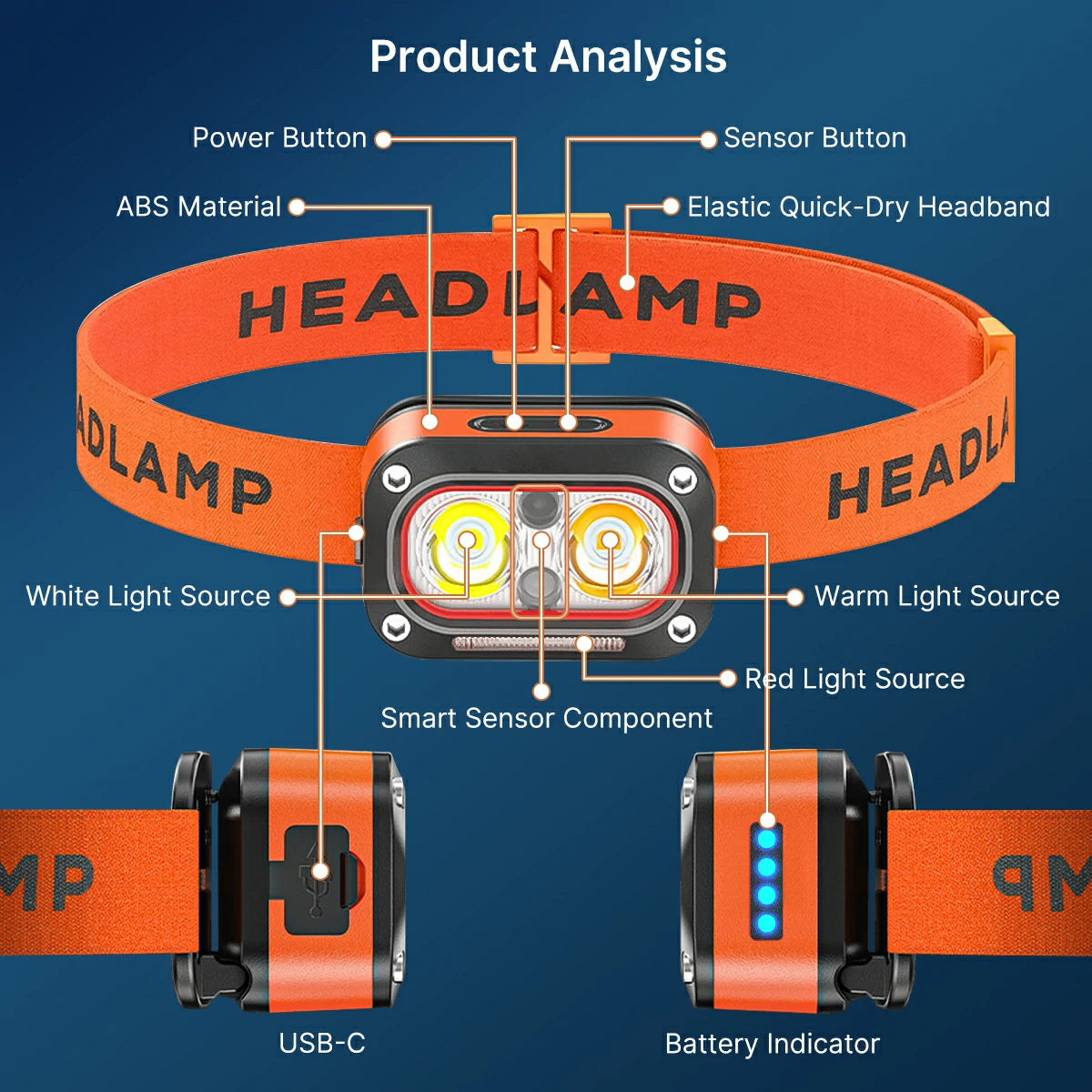 Ultra-Light Gesture Control Running headlamp