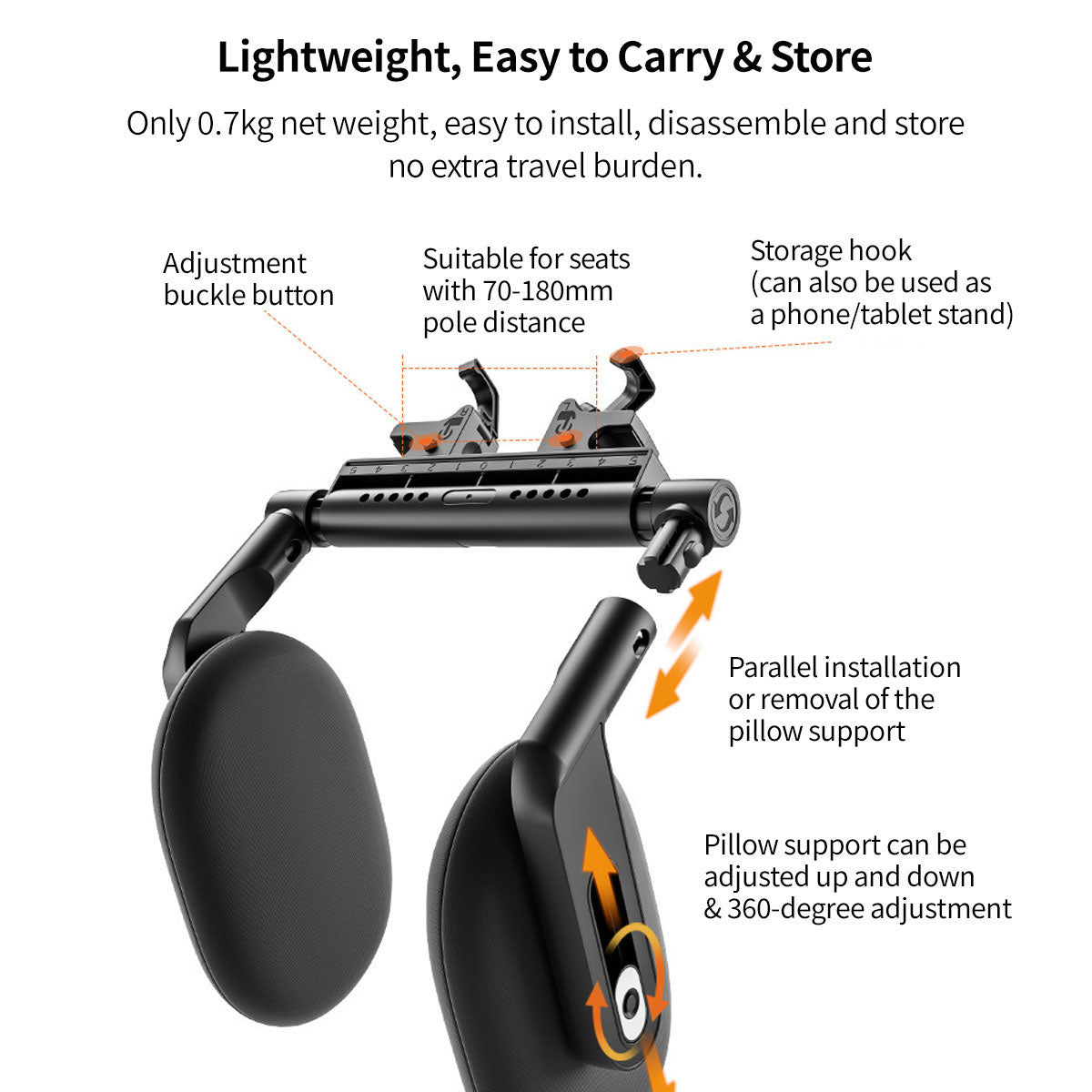 Car Headrest Neck Support – Adjustable Comfort for Travel & Sleep | Traverseon