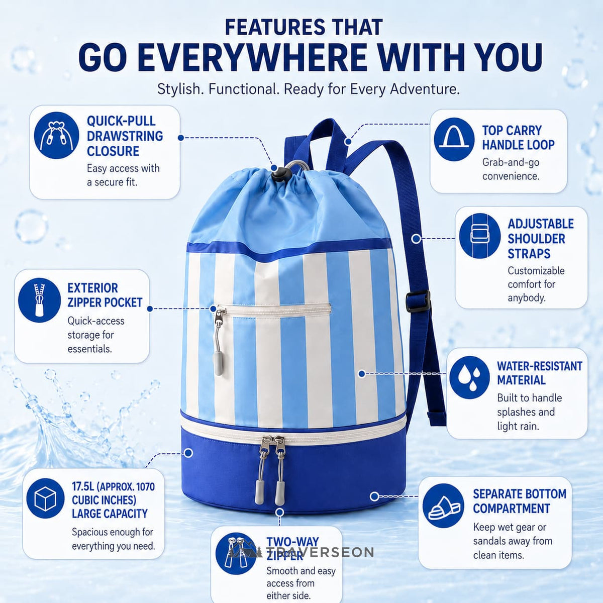 17.5L Wet Dry Drawstring Swim Bag – Bottom Compartment Pool Bag | Traverseon