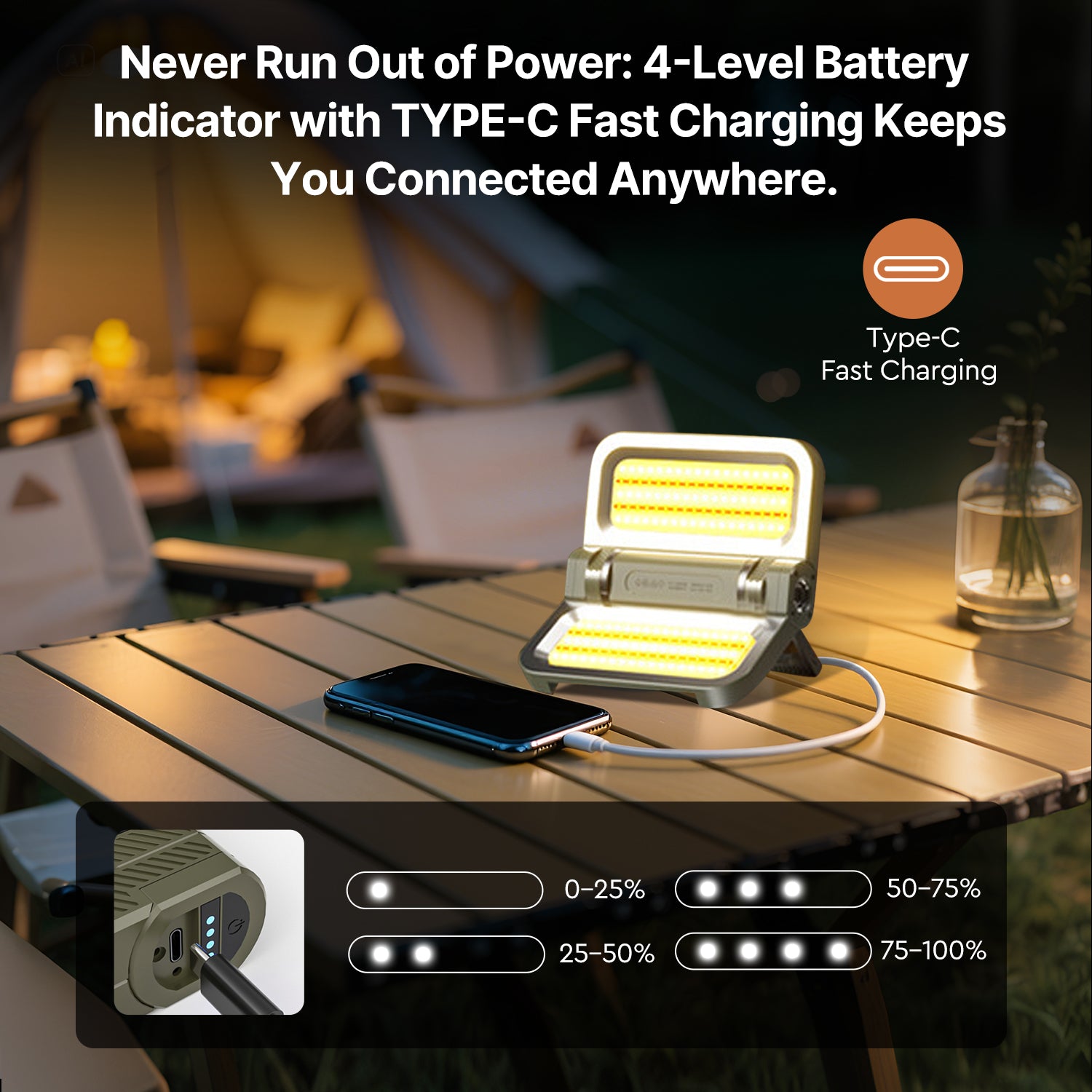 2400 LM Solar-Powered Lithium Battery Flood Light