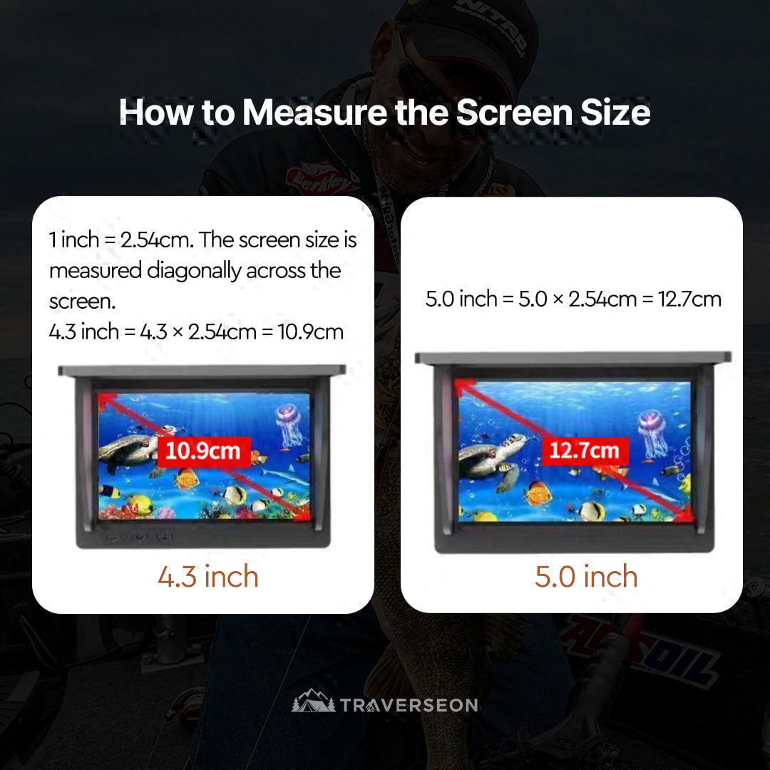 4K Underwater Fish Finder 220° Wide Angle – Ideal for All Freshwater Fishing | Traverseon