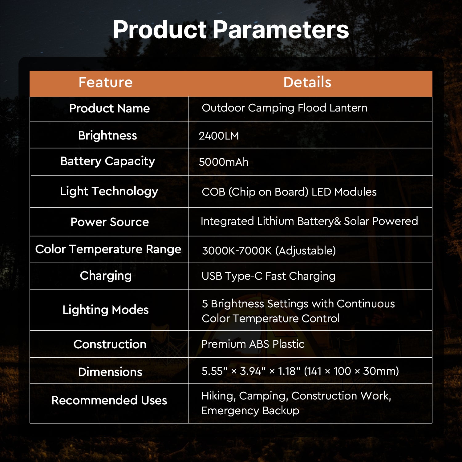 2400 LM Solar-Powered Lithium Battery Flood Light