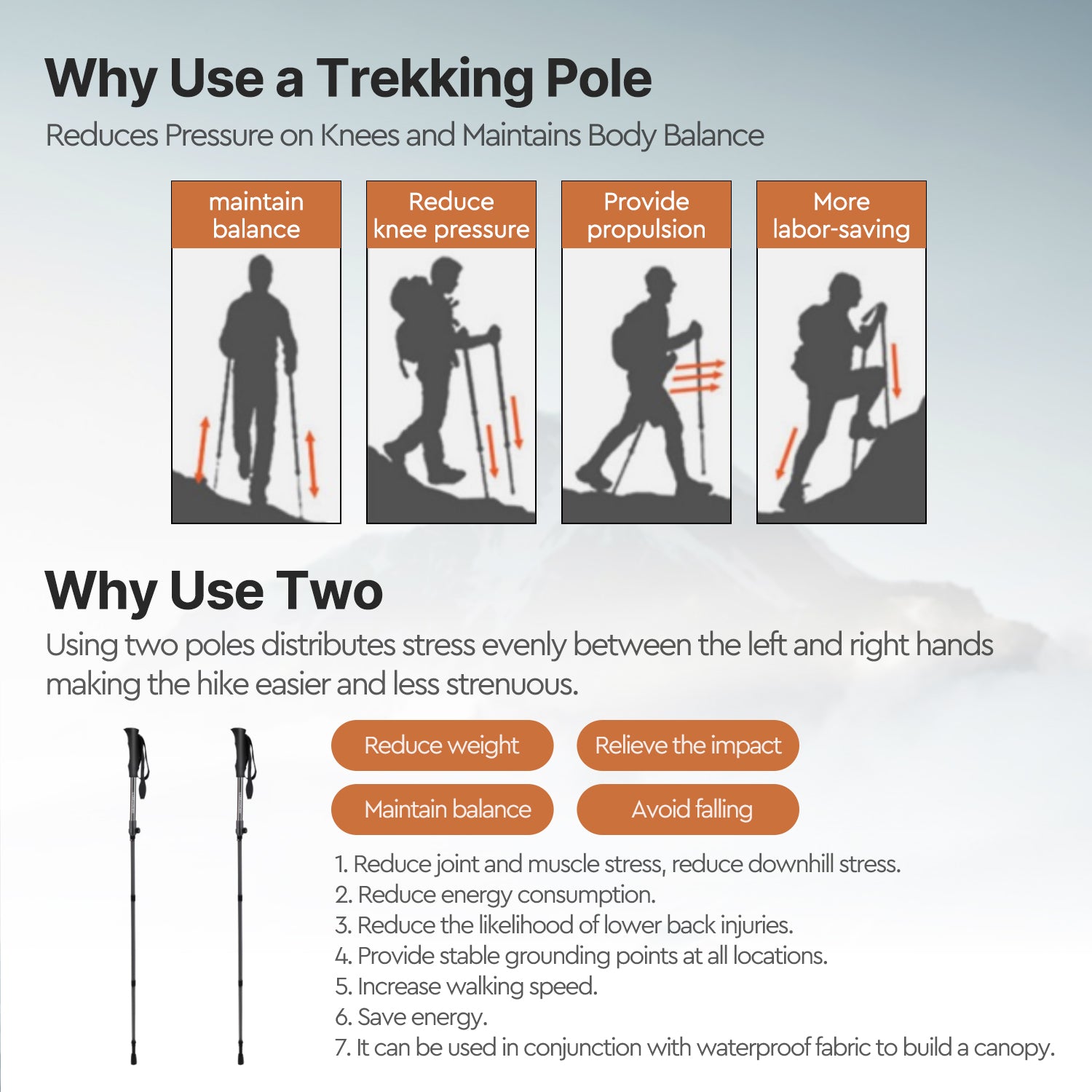 Light Yet Strong 3K Carbon Fiber Trekking Pole
