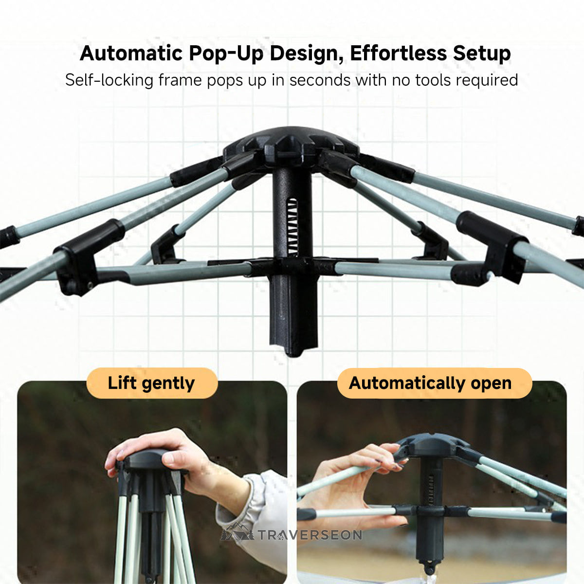 2-in-1 Automatic Pop Up Canopy & Camping Tent- Instant Setup,Versatile Shelter | Traverseon