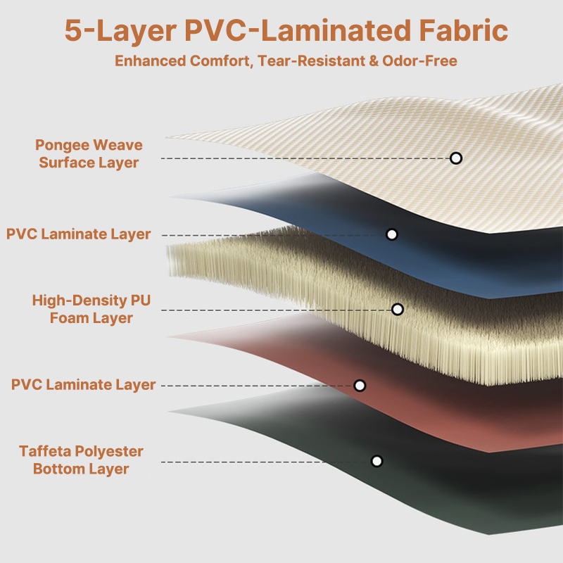 Automatic Inflatable Camping Mattress β Moisture-Proof,Back-Support,Portable|Traverseon