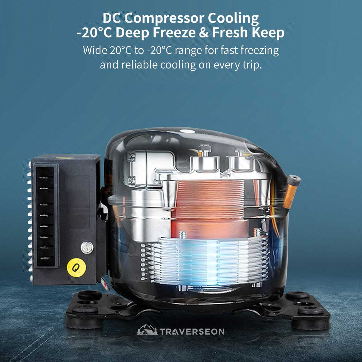 12V Portable Car Fridge 12/24V DC AC – Dual Zone -20°C Freezer Camping RV | Traverseon