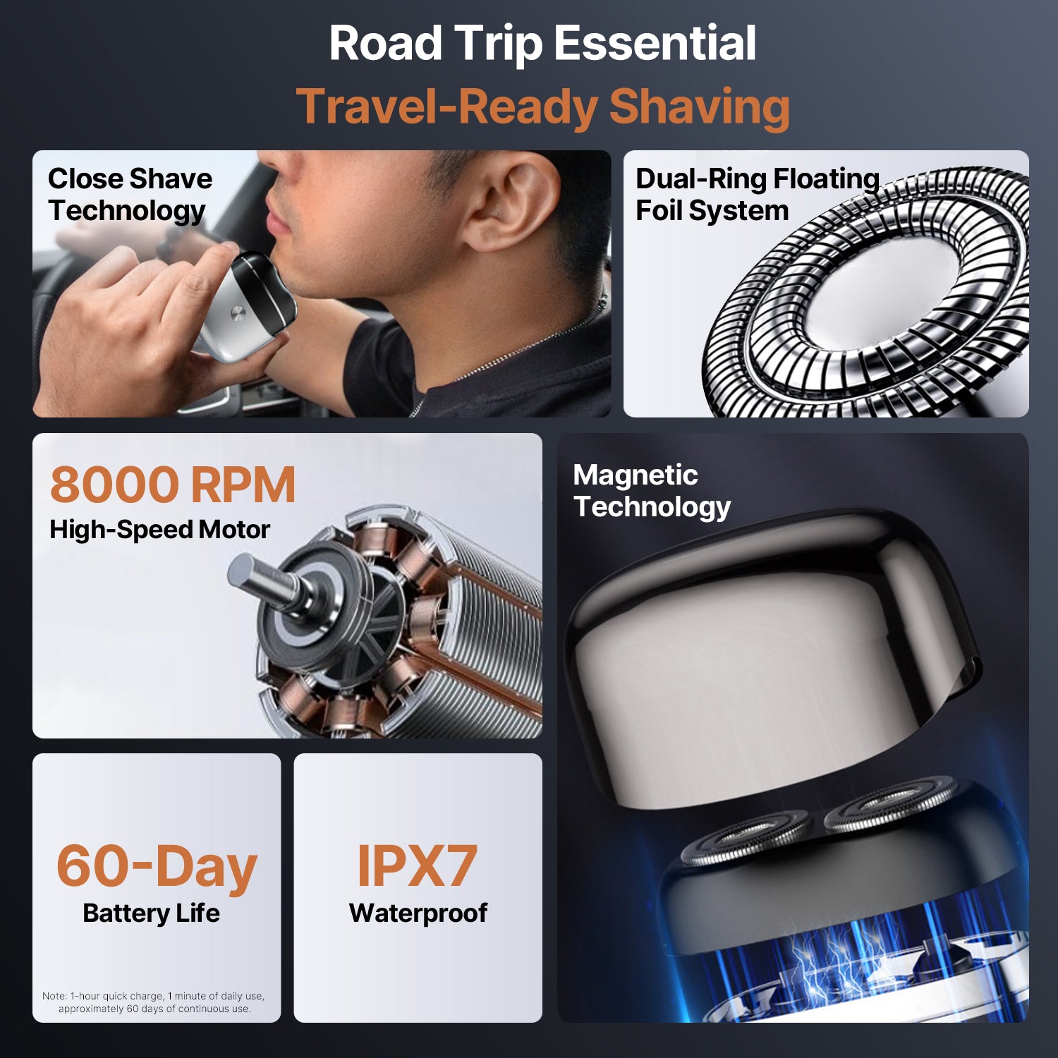 Mini Portable Electric Razor