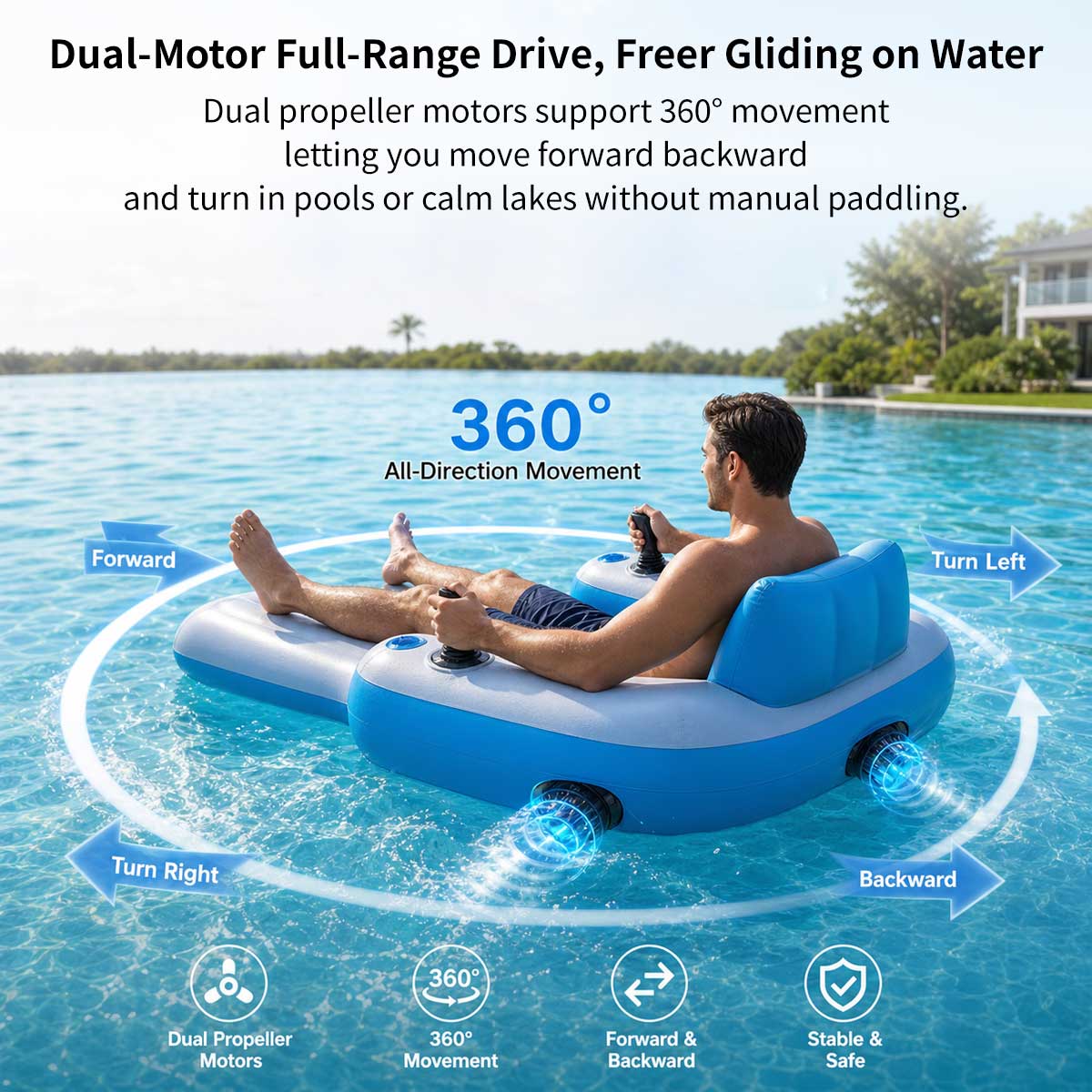 Motorized Pool Lounger – 250 lb Dual-Motor Inflatable Float | Traverseon