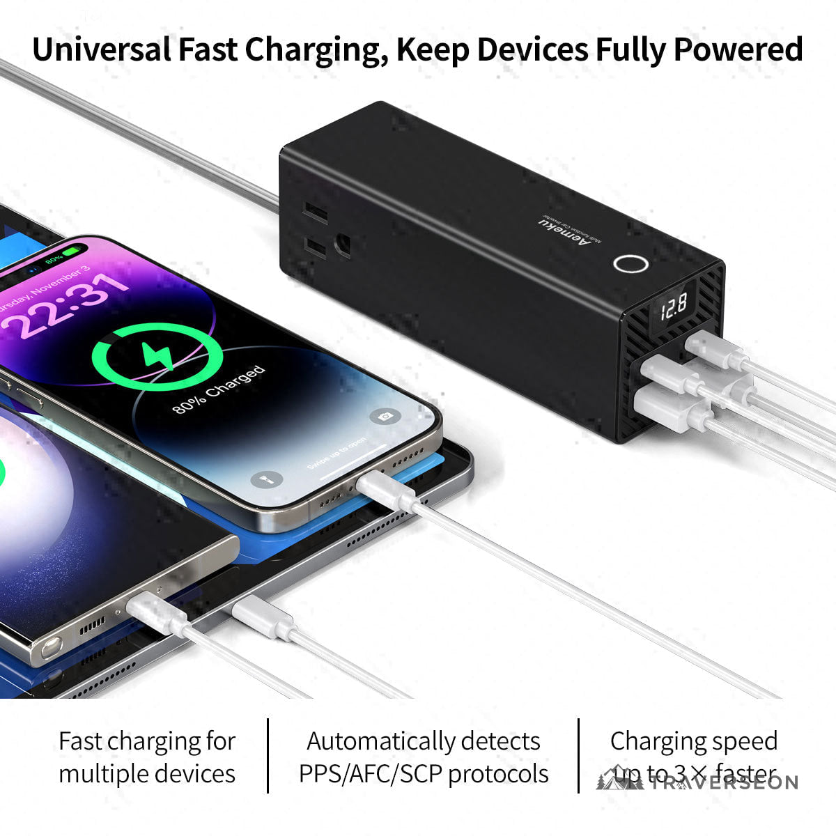 300W Car Power Inverter, 12V/24V to 110V, 2 AC Outlets + 4 USB Fast Charging Ports | Traverseon