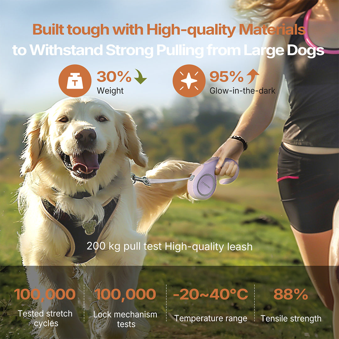 High Strength Pulling Dog Retractable Leash