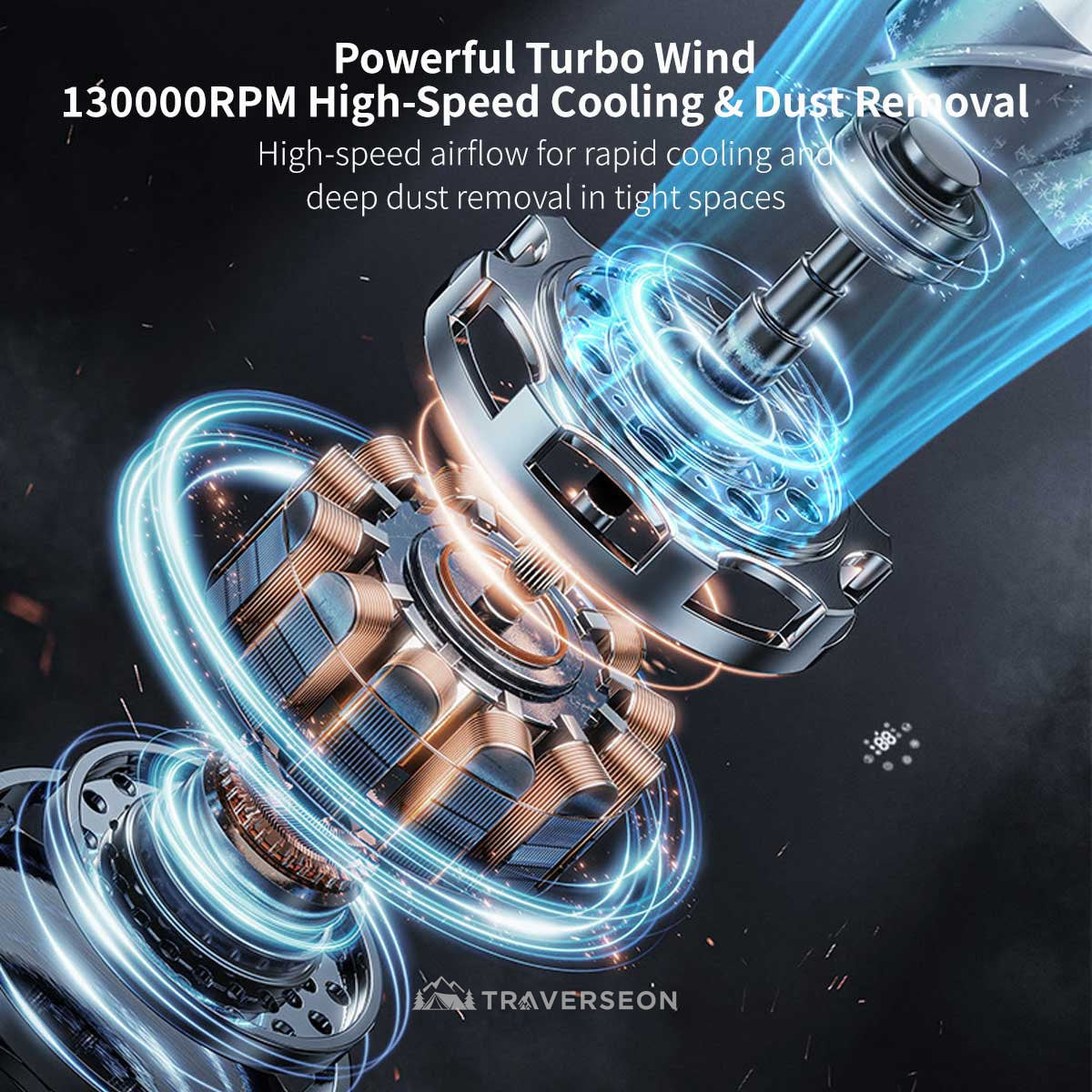 6-Speed Turbo Violence Fan, 2-in-1 Blow & Suction, 6000mAh Portable Blower with Emergency Tools|Traverseon