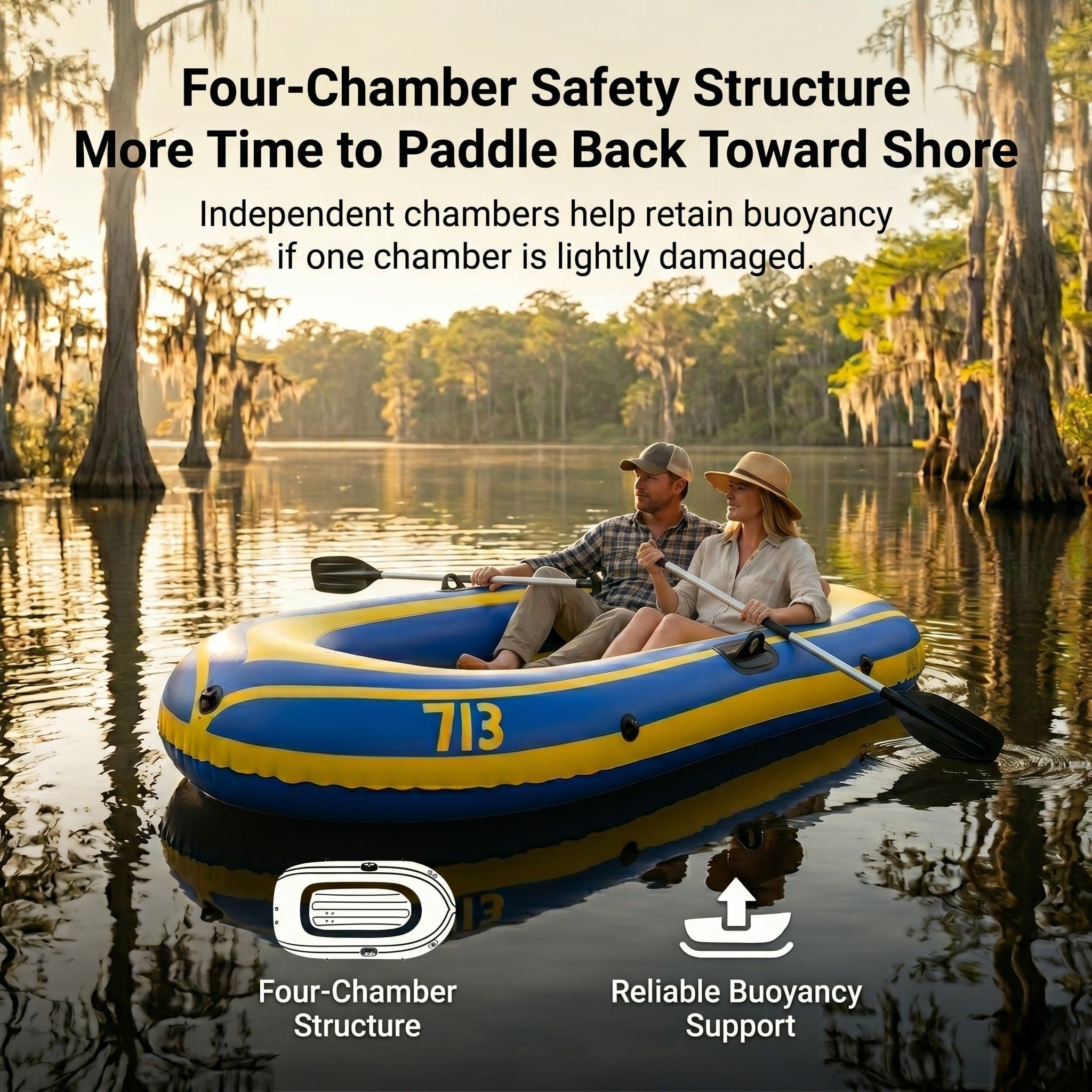 Traverseon SafeFloat 4-Chamber Inflatable Boat Set