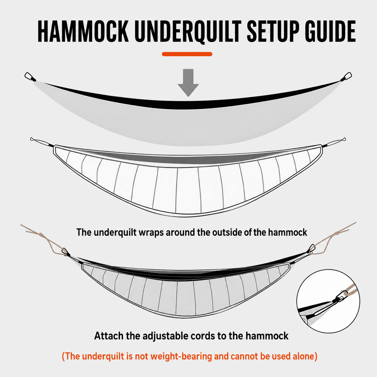 Camping Hammock Underquilt – 41–59°F, 2.76 lb Windproof Quilt | Traverseon