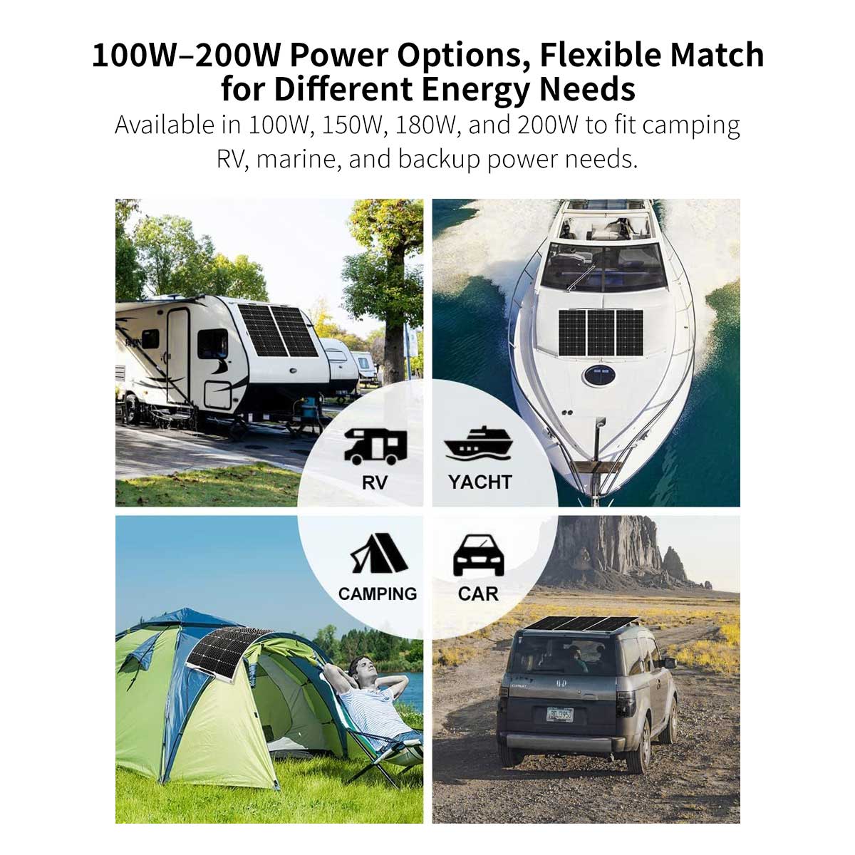 Semi-Flexible Solar Panel – 100W-200W IP67 RV Marine Charger | Traverseon