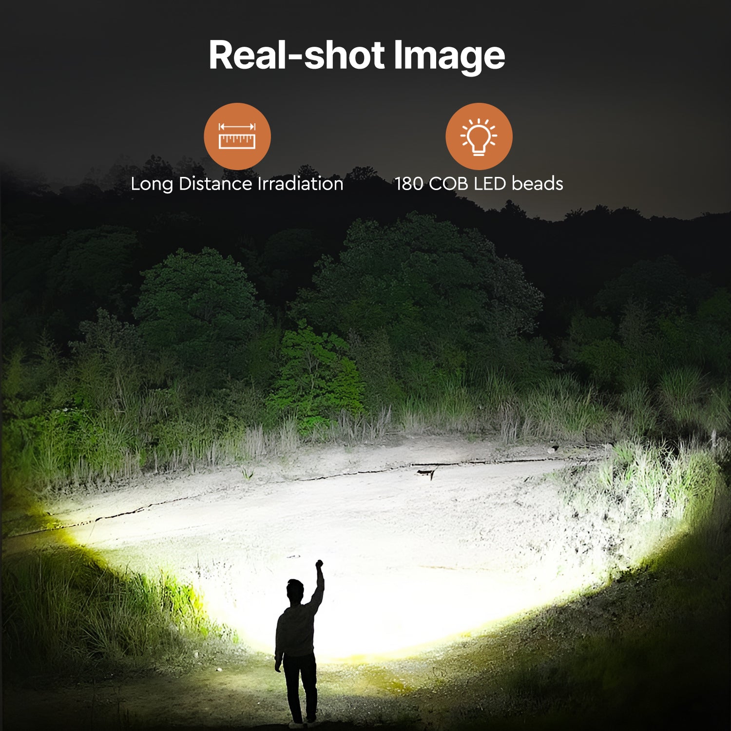 2400 LM Solar-Powered Lithium Battery Flood Light