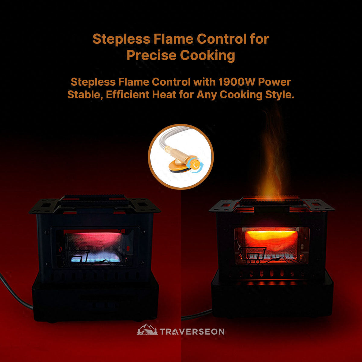 1900W Propane Camping Stove Heater – 2-in-1 Cooktop with Flame View | Traverseon