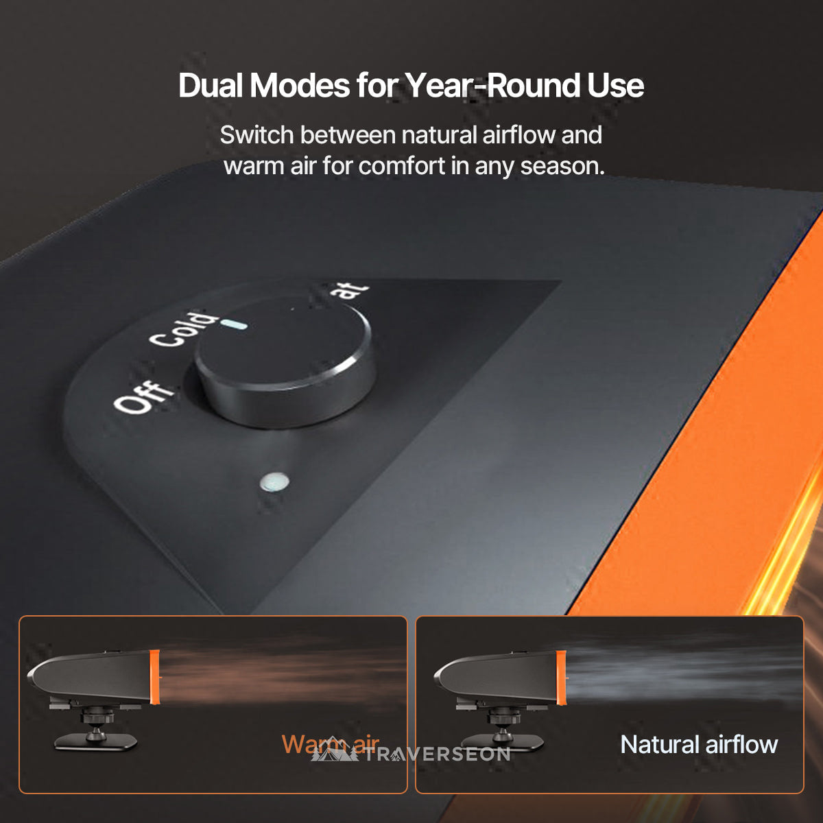 360° Swivel Fast-Heat Car Heater —12V/24V, Instant 80°C, Silent, Fire-Retardant Safety | Traverseon