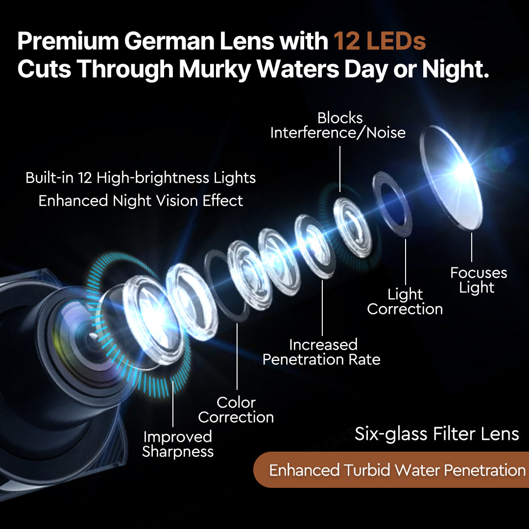 Ultra-Clear 4K Fish Finder