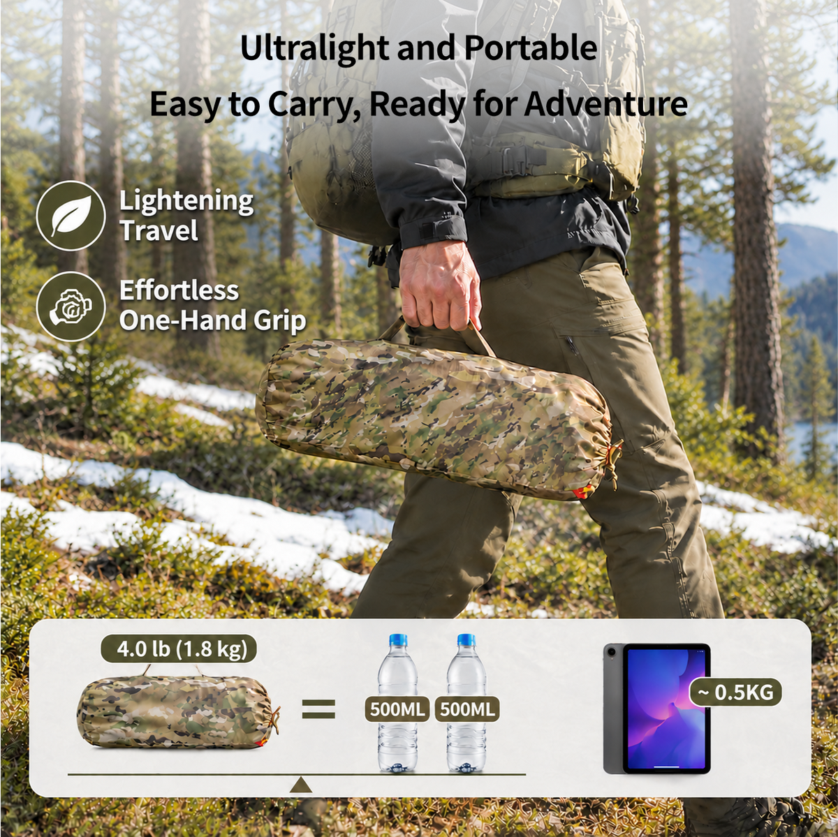 1 Person Backpacking Tent โ 4 lb, 3000mm+ Waterproof Double-Wall | Traverseon