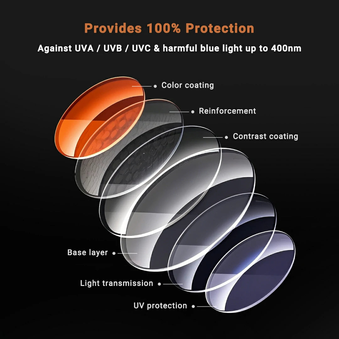 Photochromic Cycling Glasses