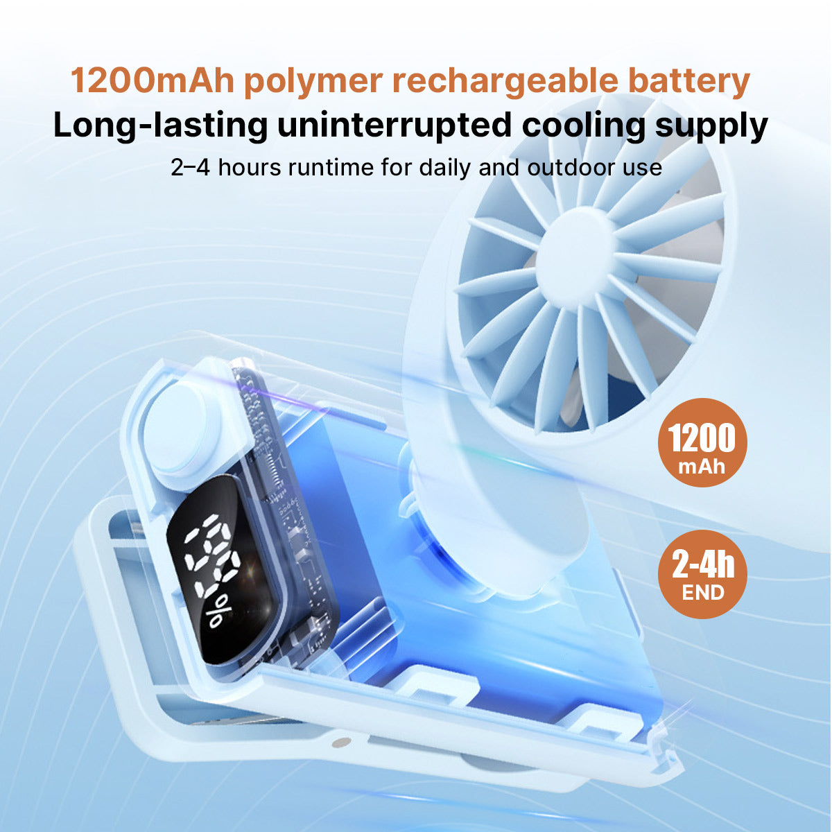 Portable Clip-On Mini Fan – 1200mAh Type-C 5-Speed Stepless Rotatable Quiet Turbo For Outdoor Camping Travel Office | Traverseon