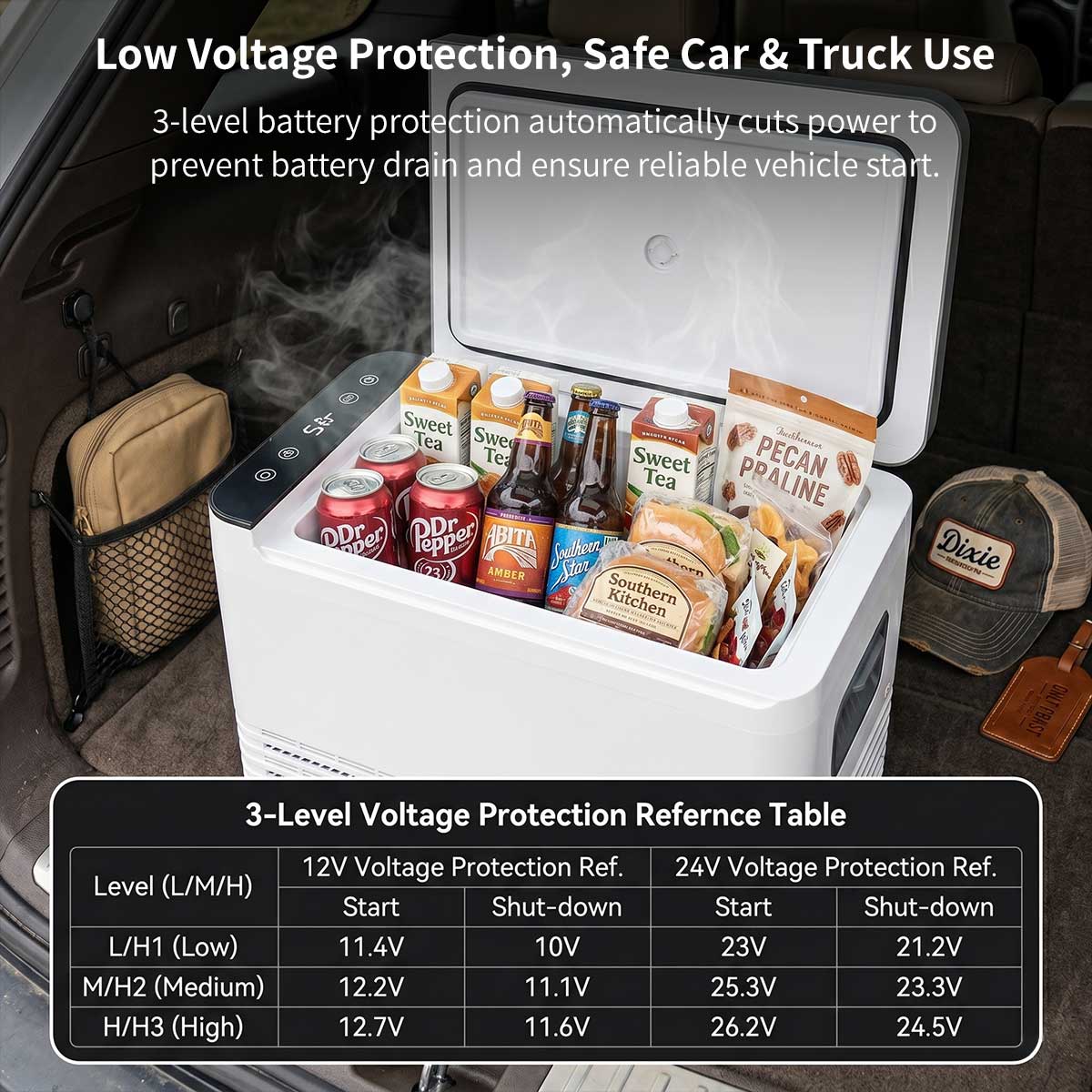 Compressor Car Refrigerator β -18Β°C Portable Freezer Cooler for Car, RV & Camping | Traverseon