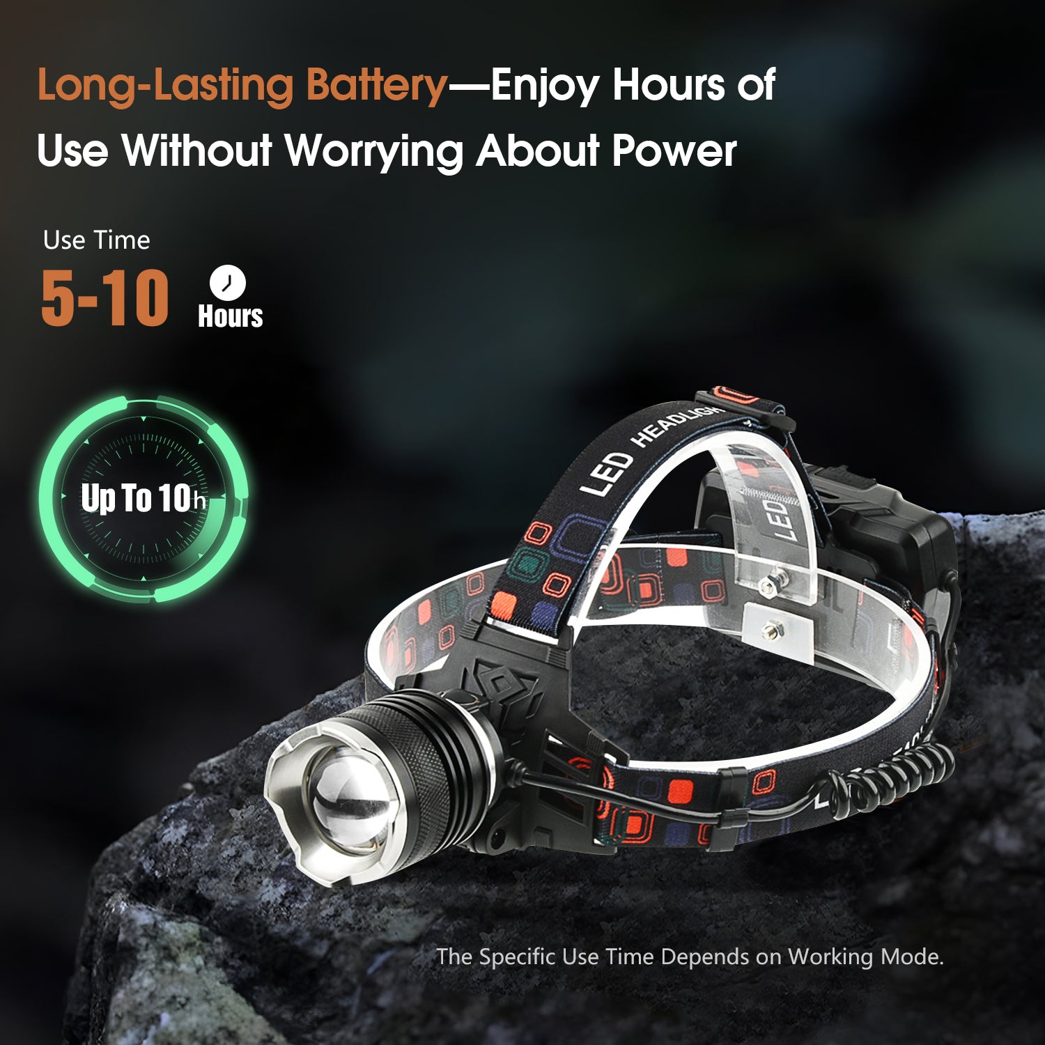 Hands-Free High-Lumen LED Rechargeable Headlamp