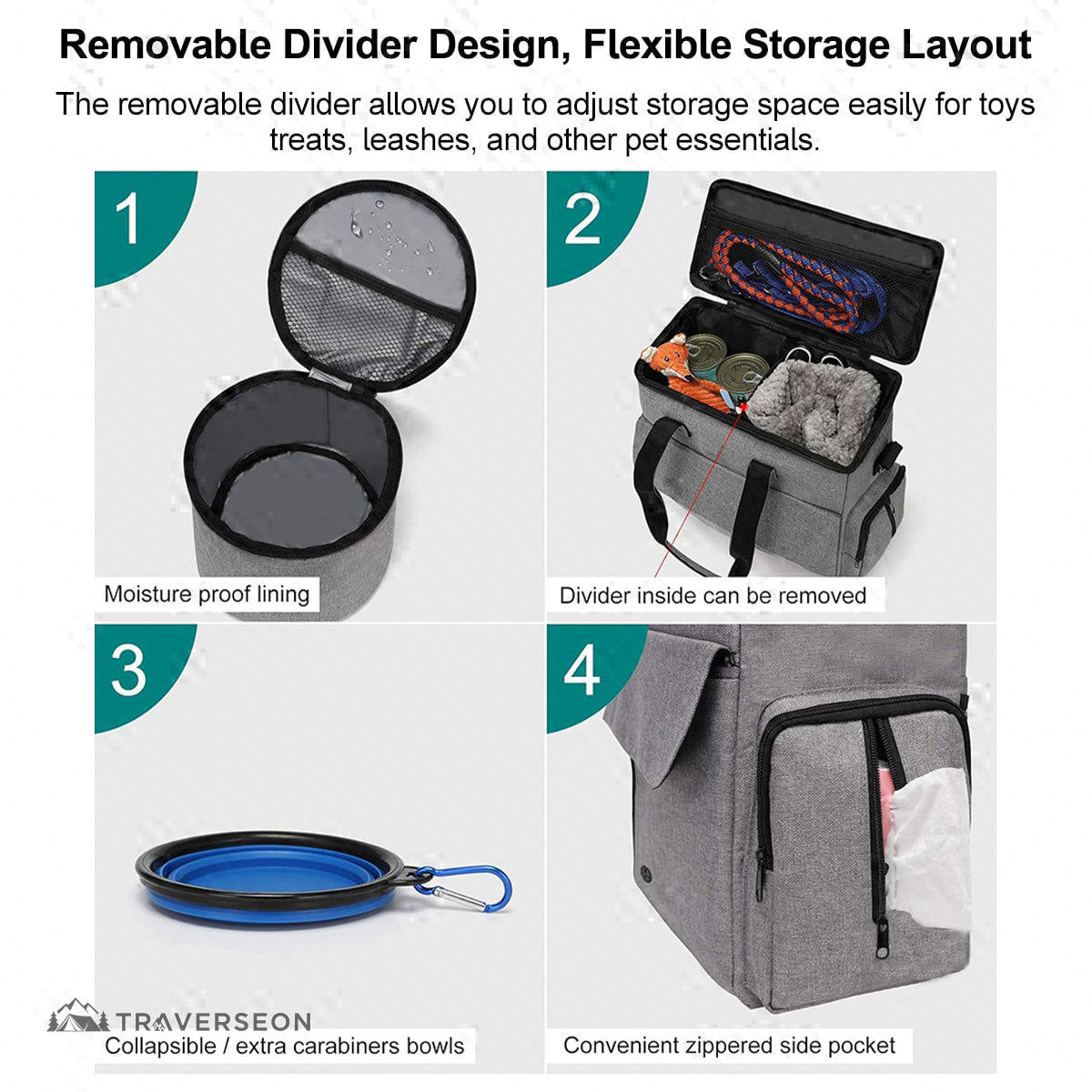 13-Piece Pet Travel Organizer Bag – Airline Approved Storage Kit | Traverseon