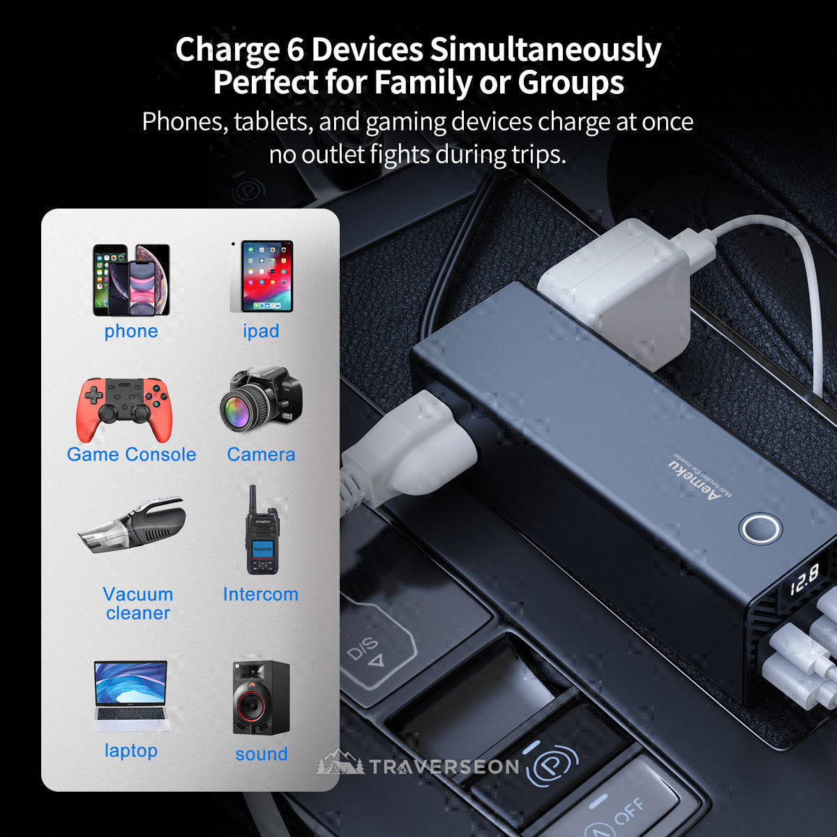 300W Car Power Inverter, 12V/24V to 110V, 2 AC Outlets + 4 USB Fast Charging Ports | Traverseon