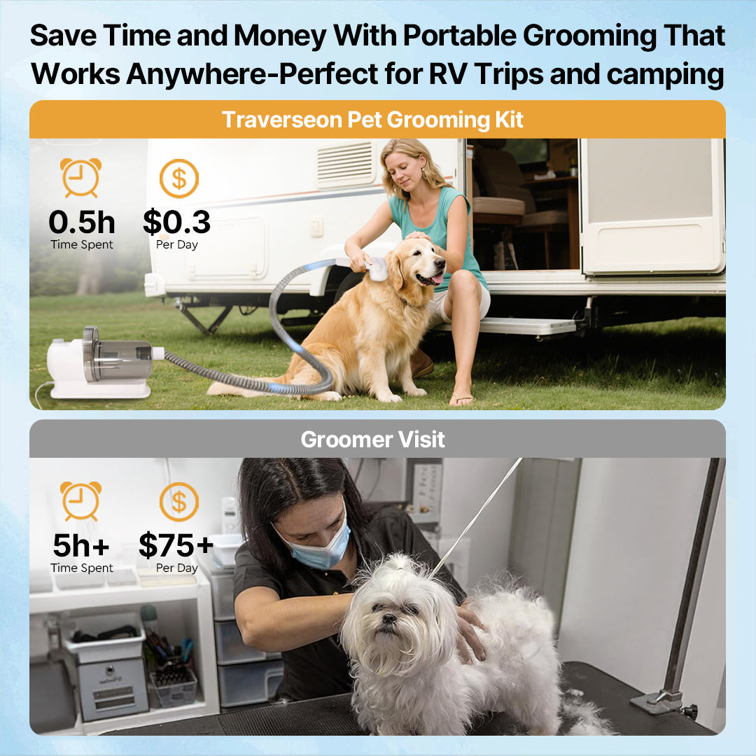 12000Pa Suction & QUIETCARE™ TECHNOLOGY Pet Grooming Clipper