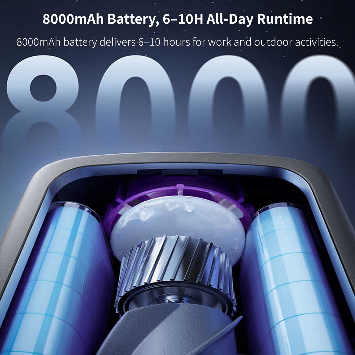 Semiconductor Cooling Waist Fan – 8000mAh Wearable Portable Fan | Traverseon