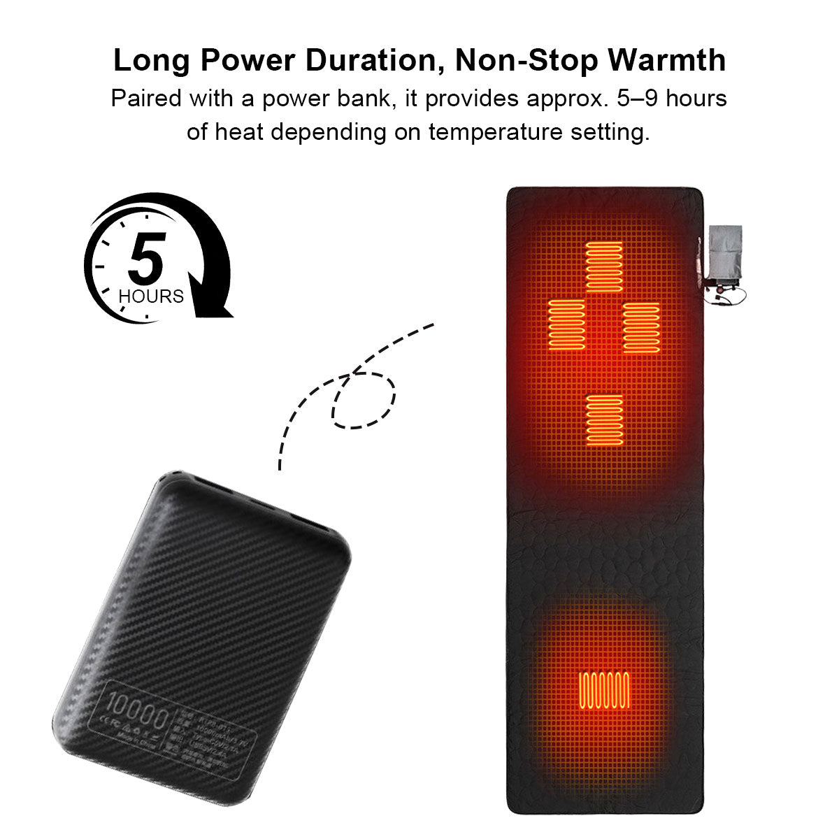 Heated Yoga Pad – USB Powered Electric Camping Sleeping Mat for Home & Outdoor | Traverseon