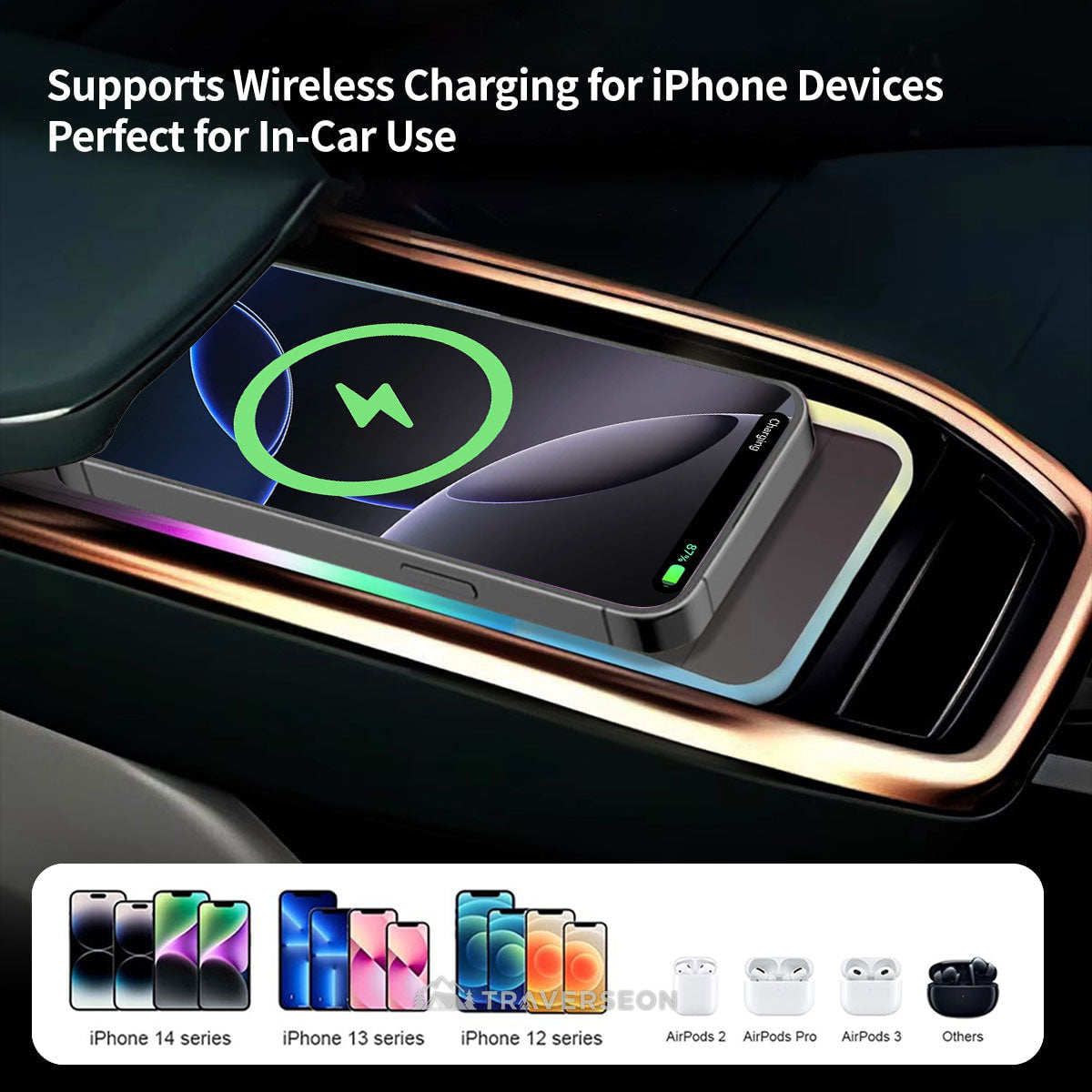 20W Wireless Car Charger Pad – Anti-Slip Fast Charging for Cars | Traverseon