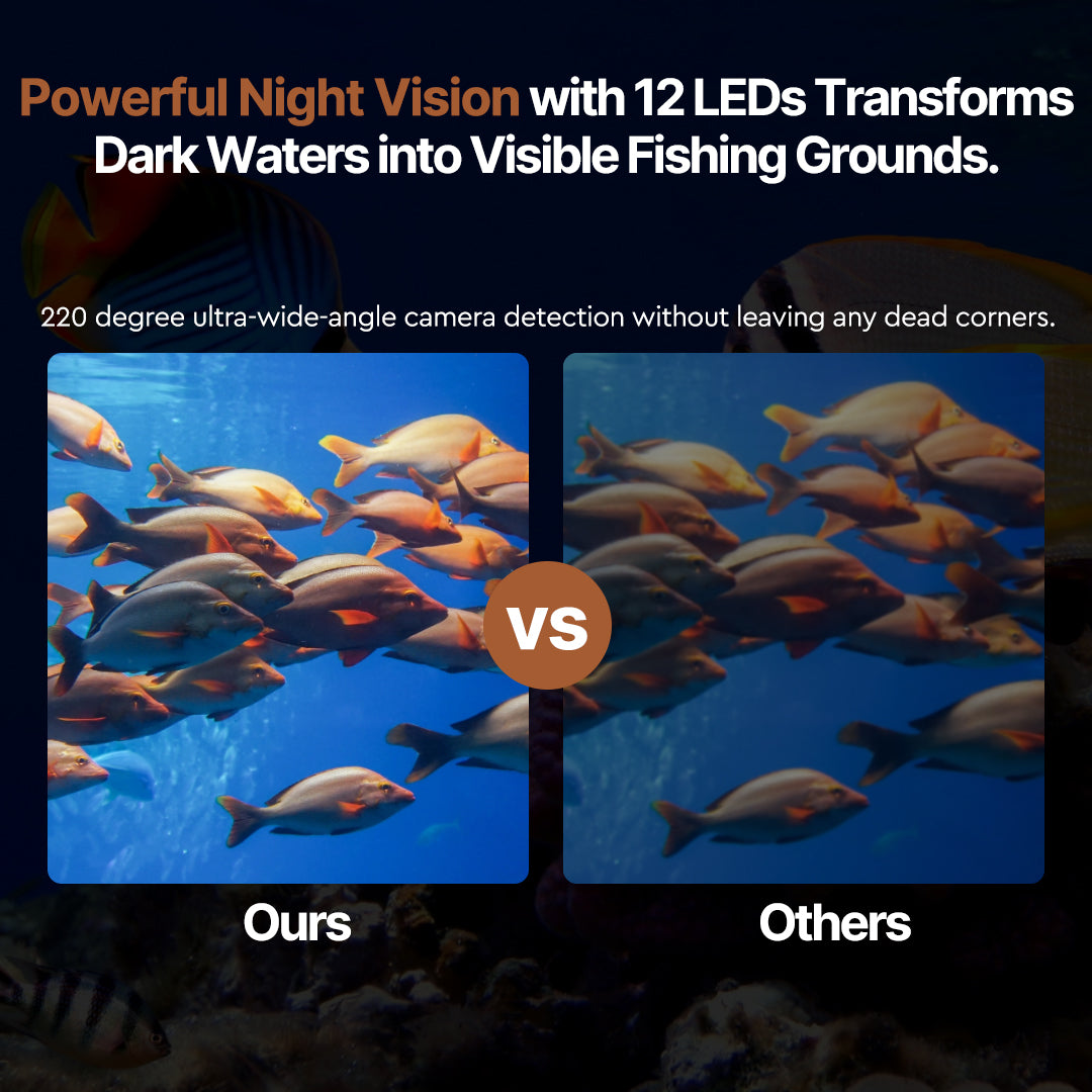 Ultra-Clear 4K Fish Finder