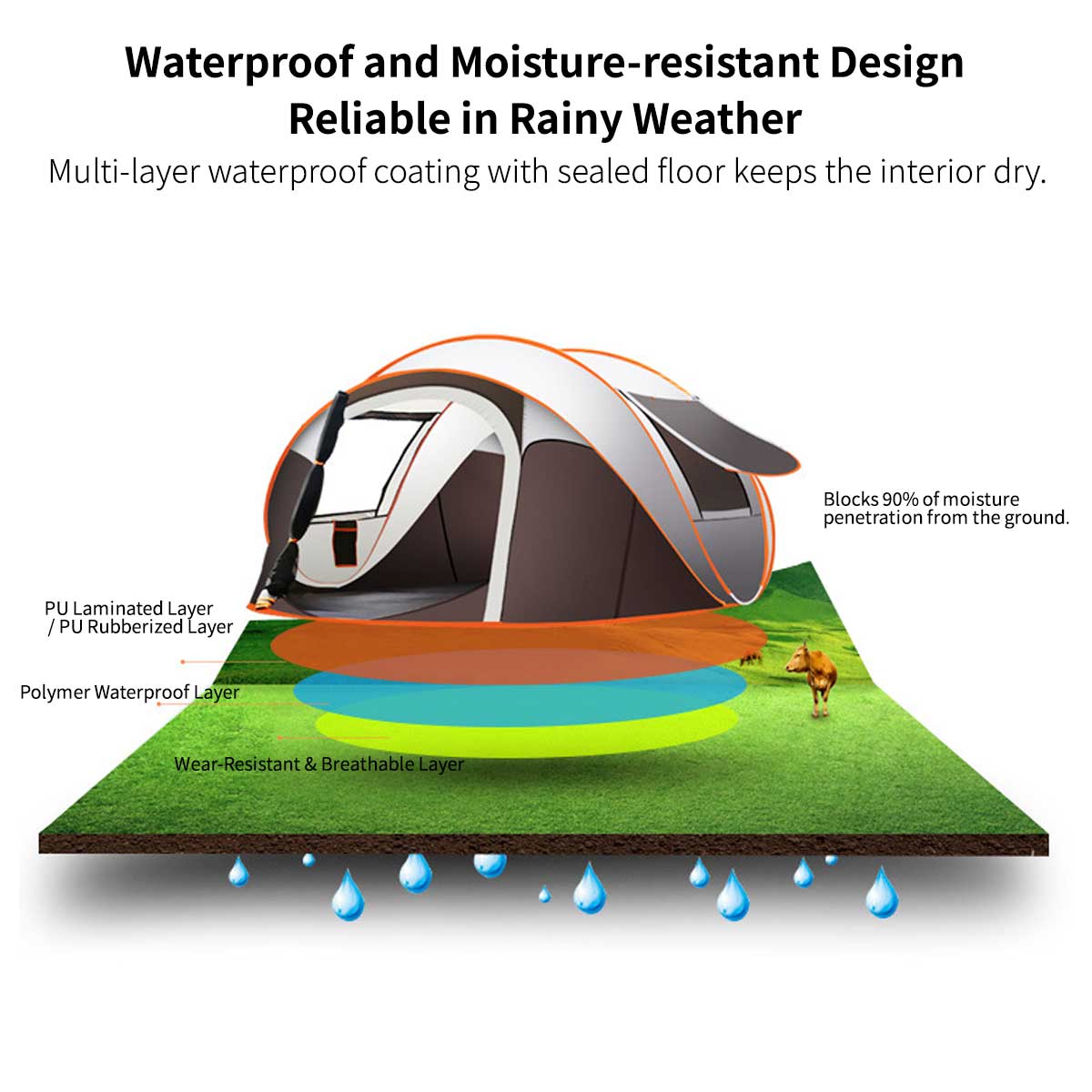 Automatic Pop-up Camping Tent – 3-8 Person Waterproof Instant Setup Shelter with Porch | Traverseon