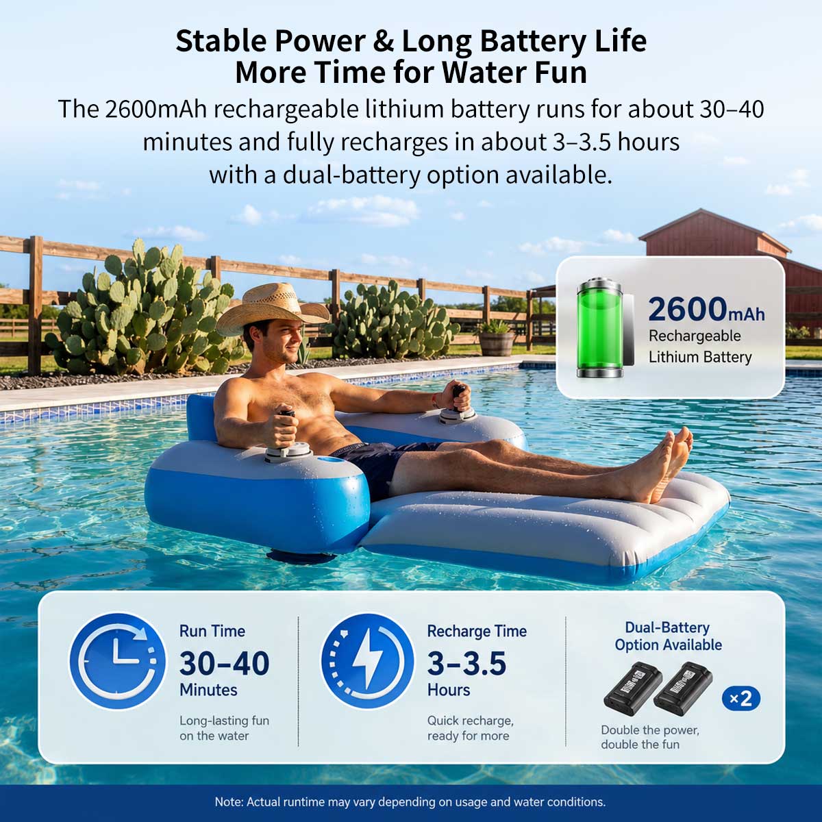 Motorized Pool Lounger – 250 lb Dual-Motor Inflatable Float | Traverseon