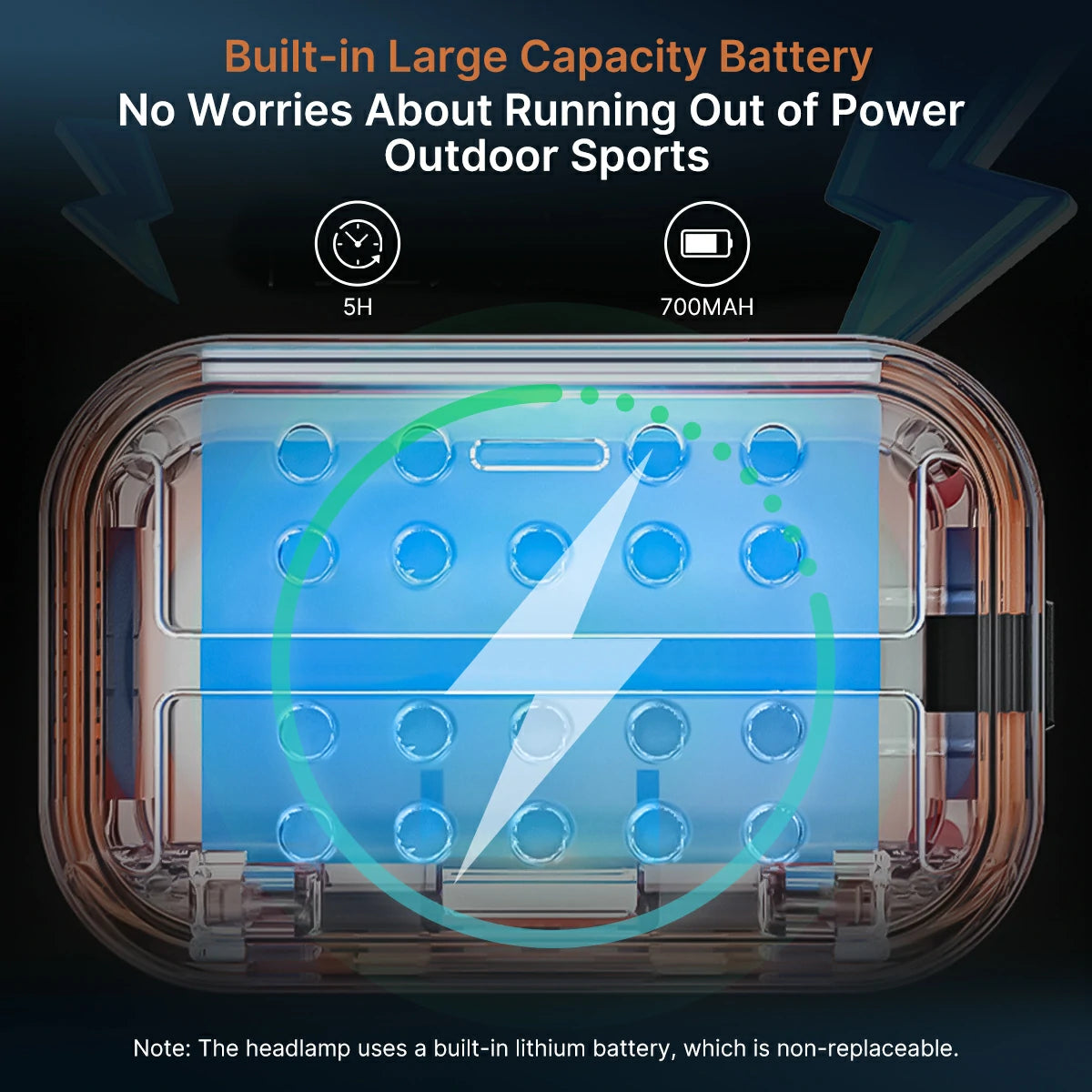Ultra-Light Gesture Control Running headlamp