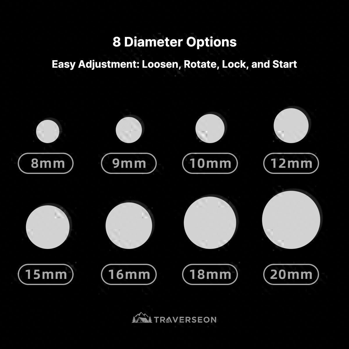 Adjustable Electric Drill Round Turning Tool