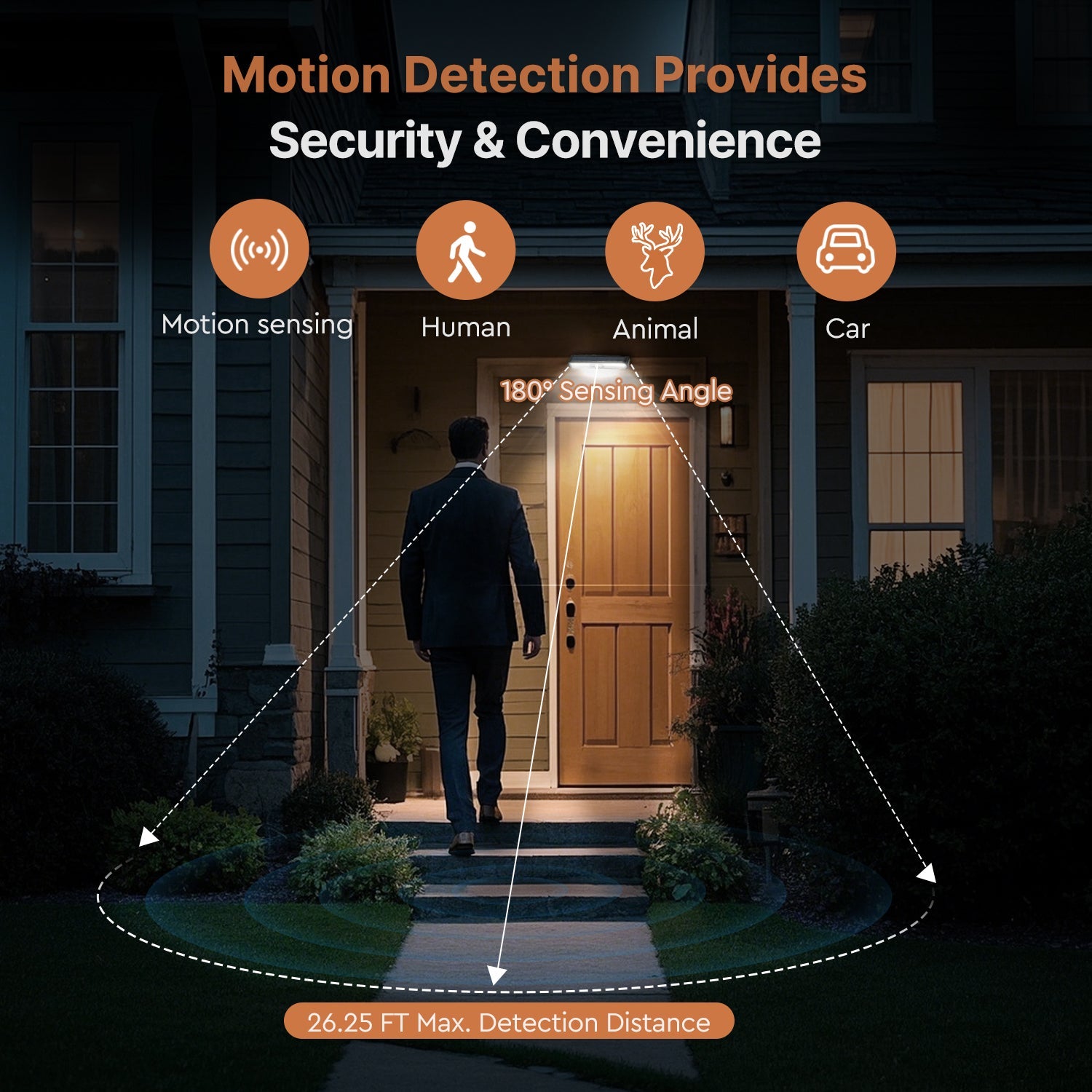 600LM Solar Motion Clip Light | IP65, 12Hr Battery | Traverseon