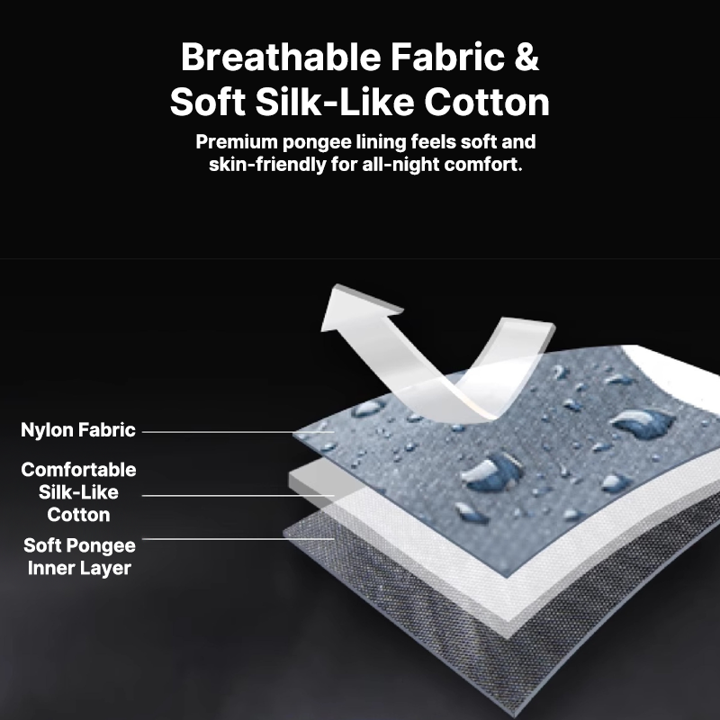 Traverseon 1P All-Season Ultralight Washable Envelope Sleeping Bag