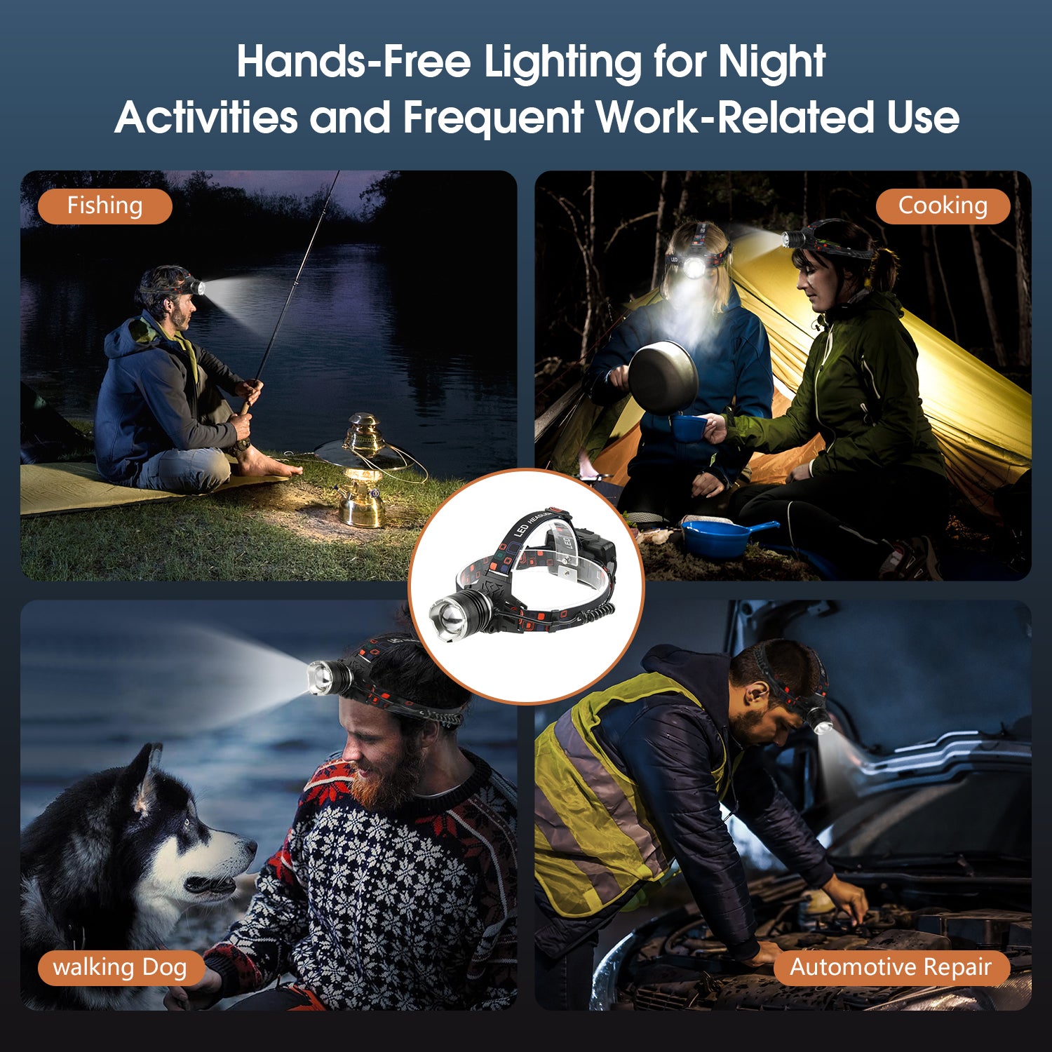 Hands-Free High-Lumen LED Rechargeable Headlamp