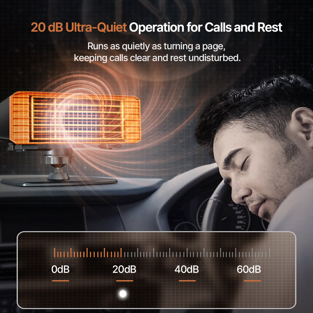 360° Swivel Fast-Heat Car Heater —12V/24V, Instant 80°C, Silent, Fire-Retardant Safety | Traverseon