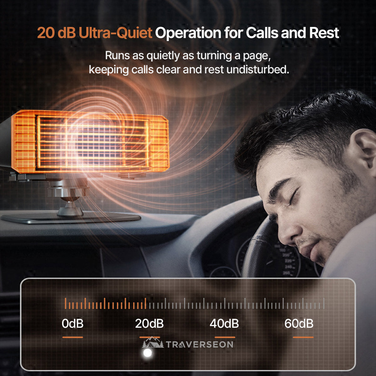 360° Swivel Fast-Heat Car Heater —12V/24V, Instant 80°C, Silent, Fire-Retardant Safety | Traverseon