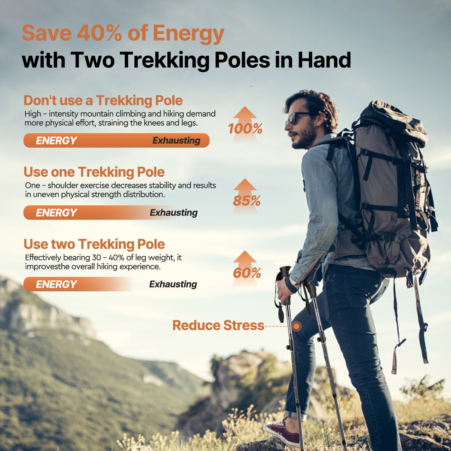 Light Yet Strong 3K Carbon Fiber Trekking Pole