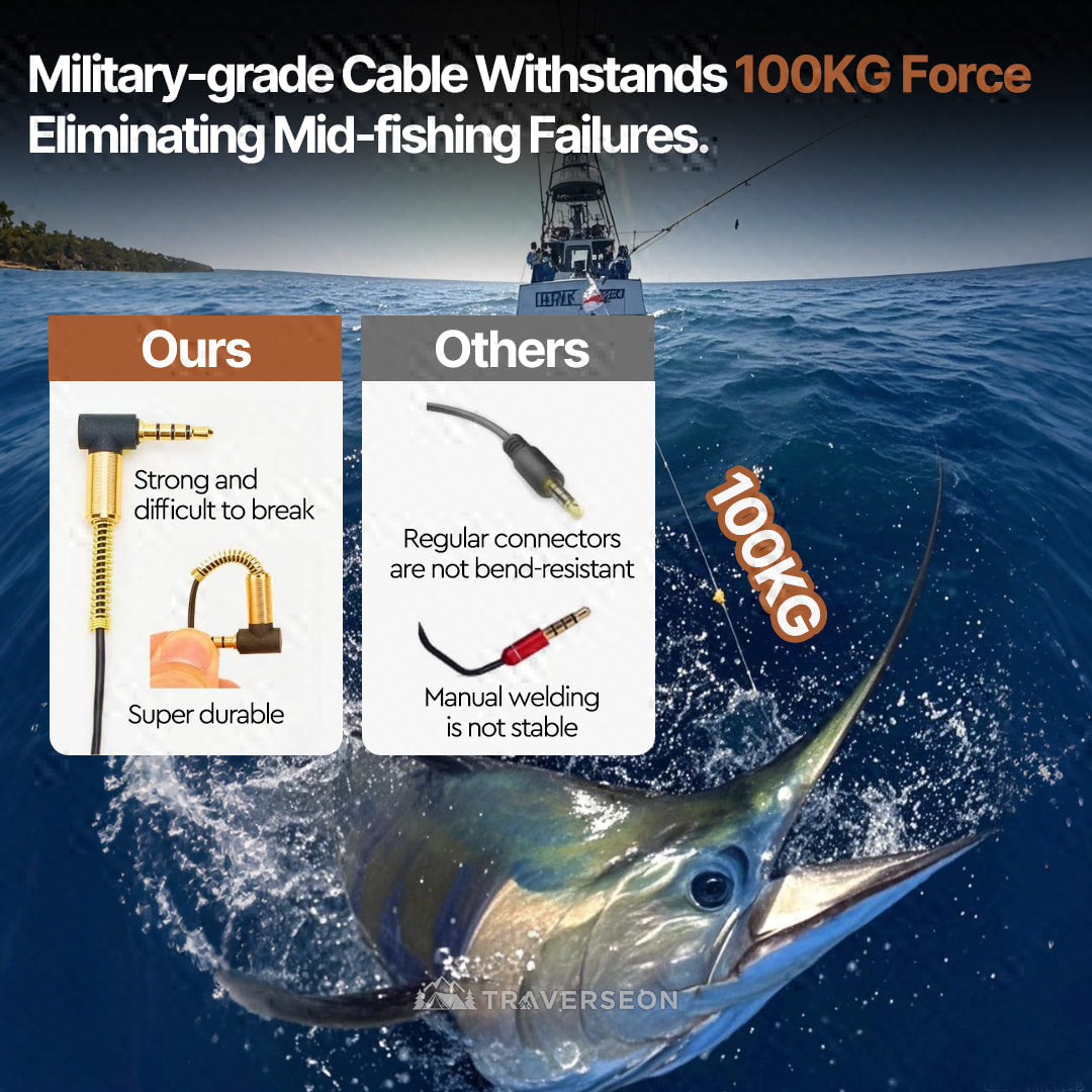 4K Underwater Fish Finder 220° Wide Angle – Ideal for All Freshwater Fishing | Traverseon