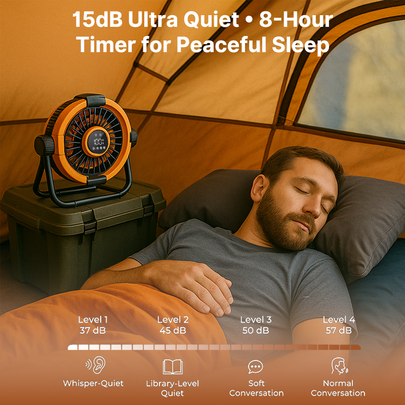 Traverseon 20000mAh Cordless Outdoor Fan